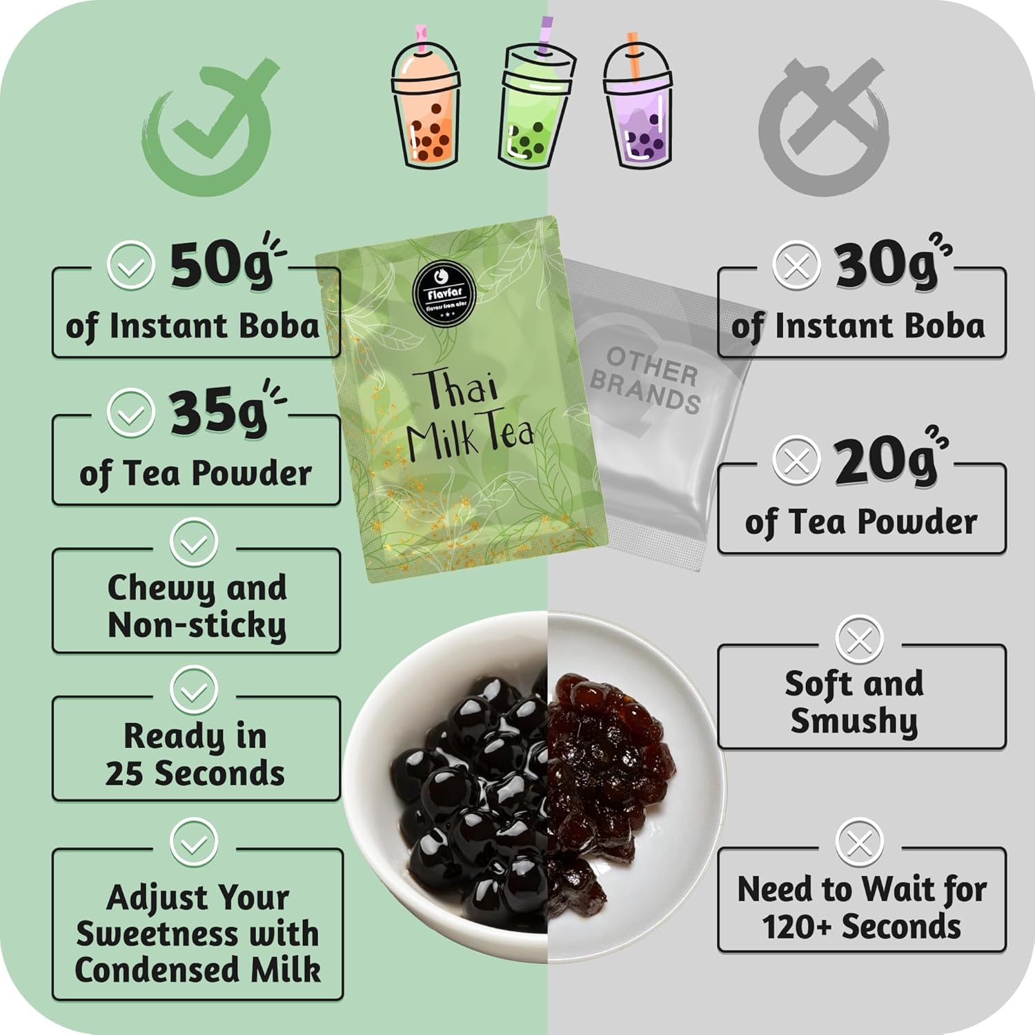 premium-instant-tea-flavfar