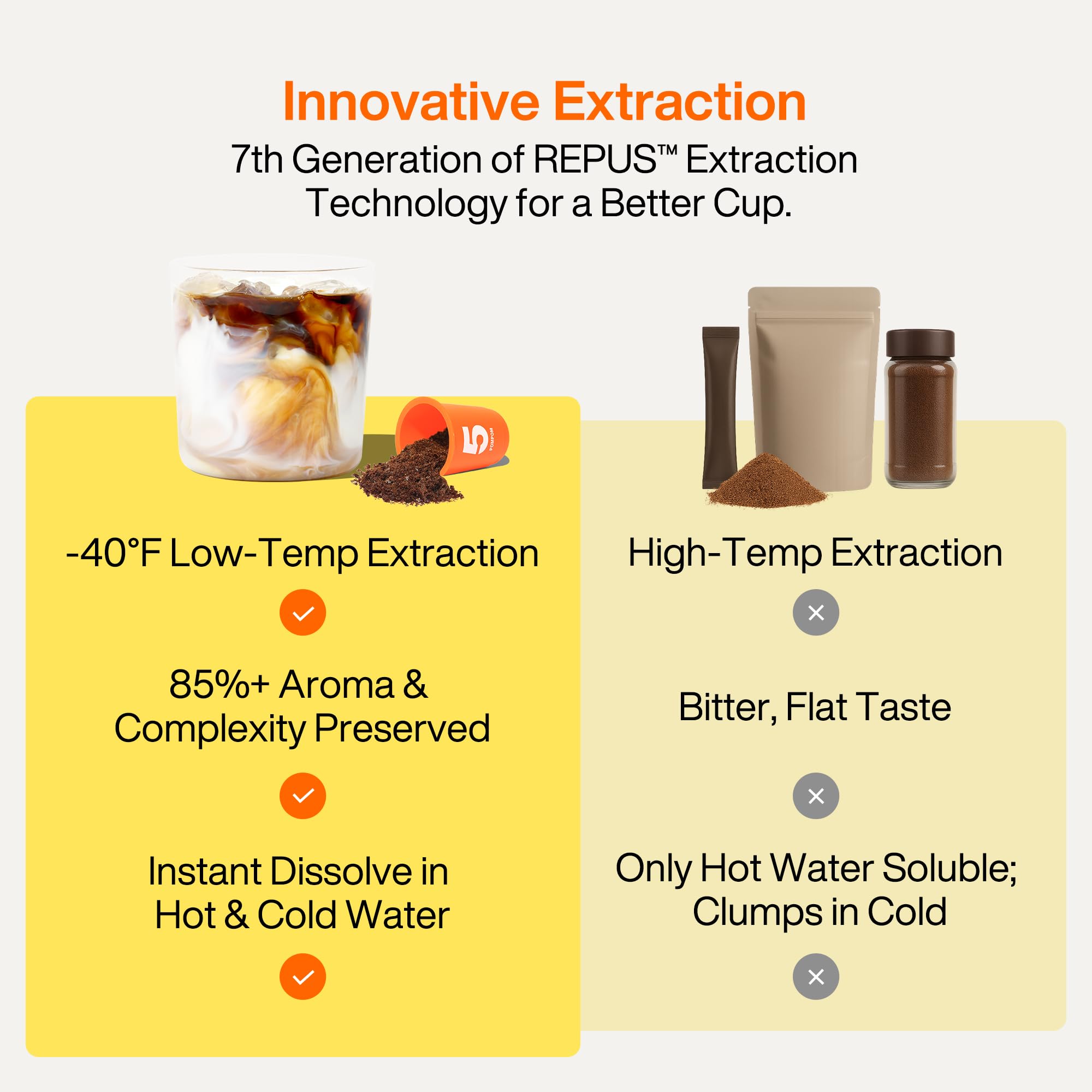 easy-to-brew-coffee-capsules-nespresso-style