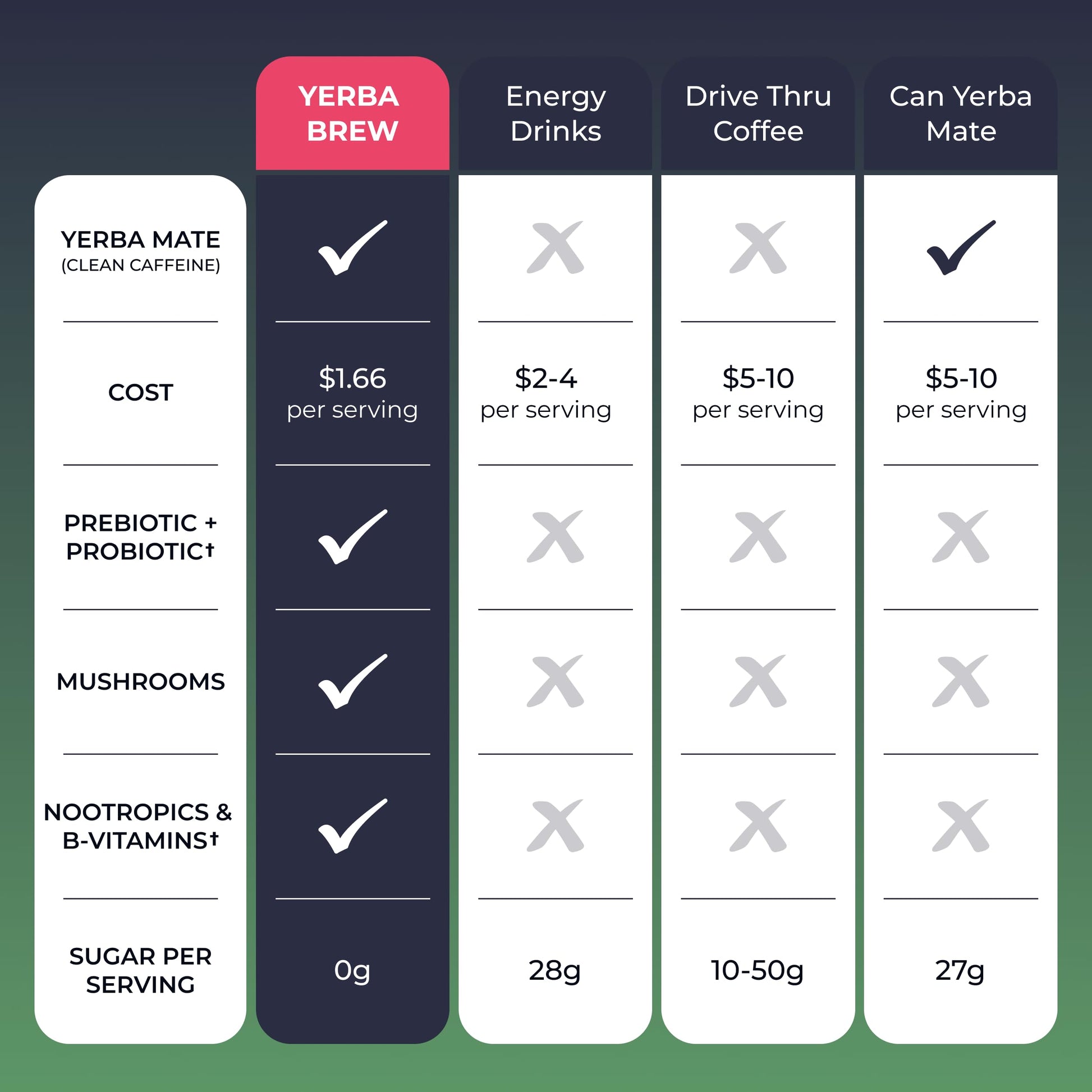 smooth-bold-flavor-instant-tea