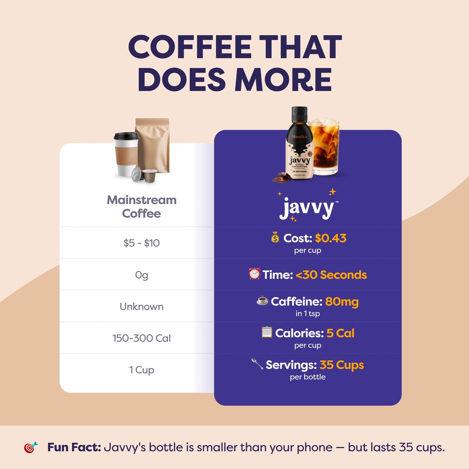 top-rated-cold-brew-coffee-javvy