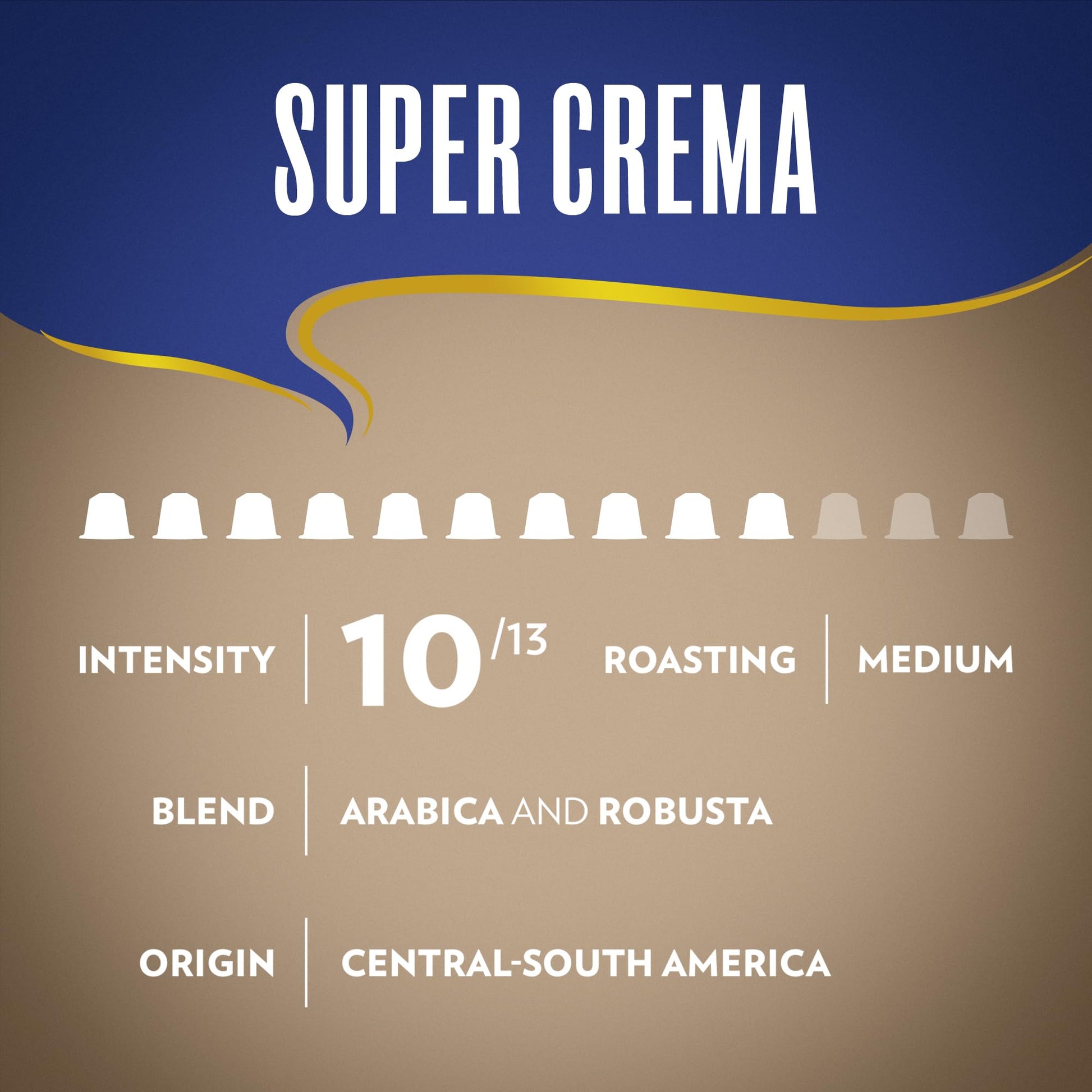 premium-coffee-capsules-nespresso-style-lavazza