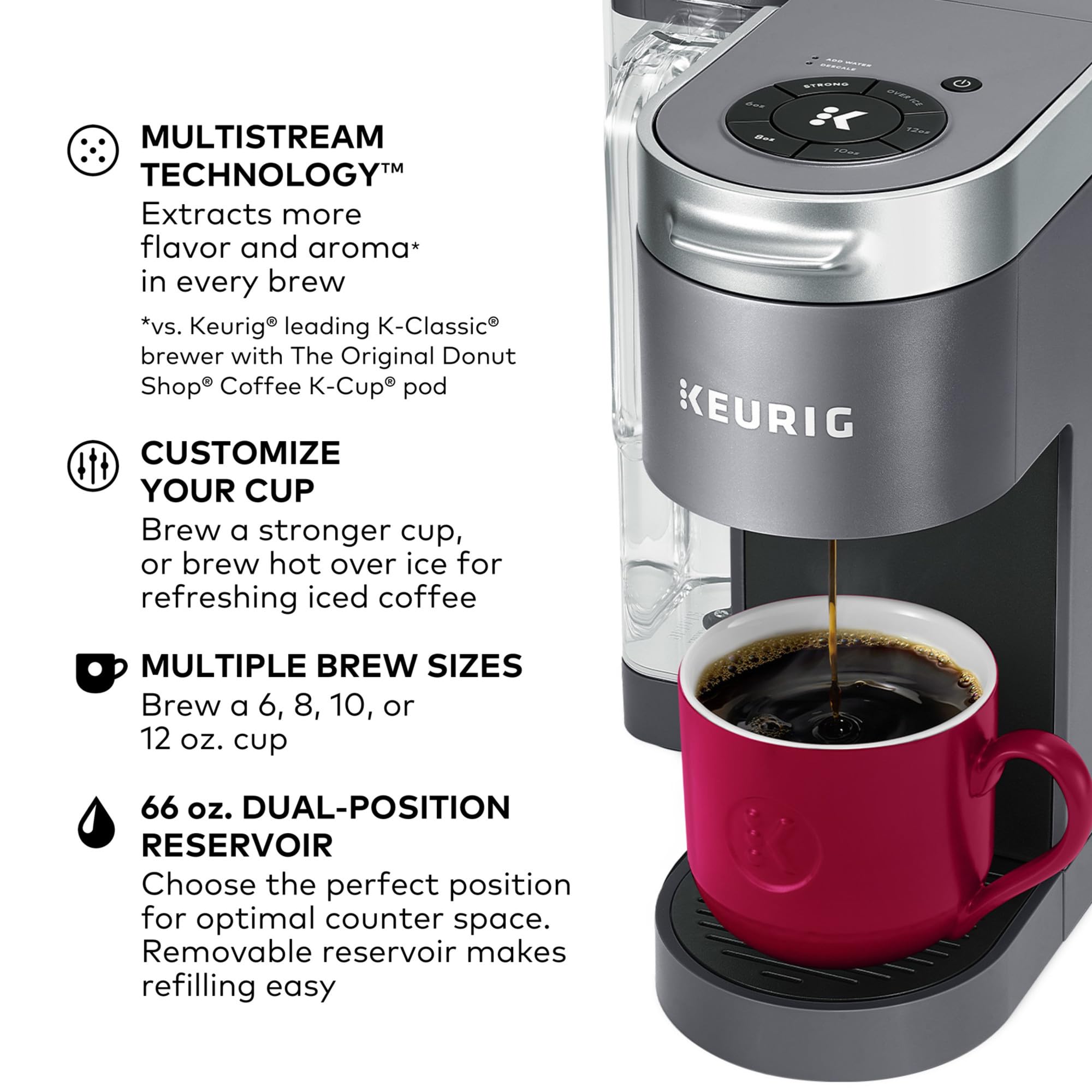 Keurig, Coffee Cocoa, K-Cup Pods