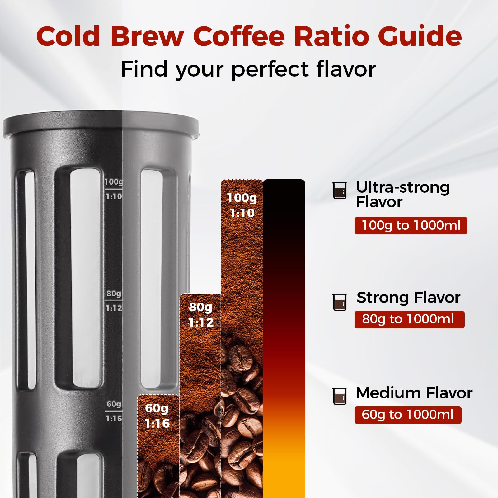 easy-to-brew-cold-brew-coffee