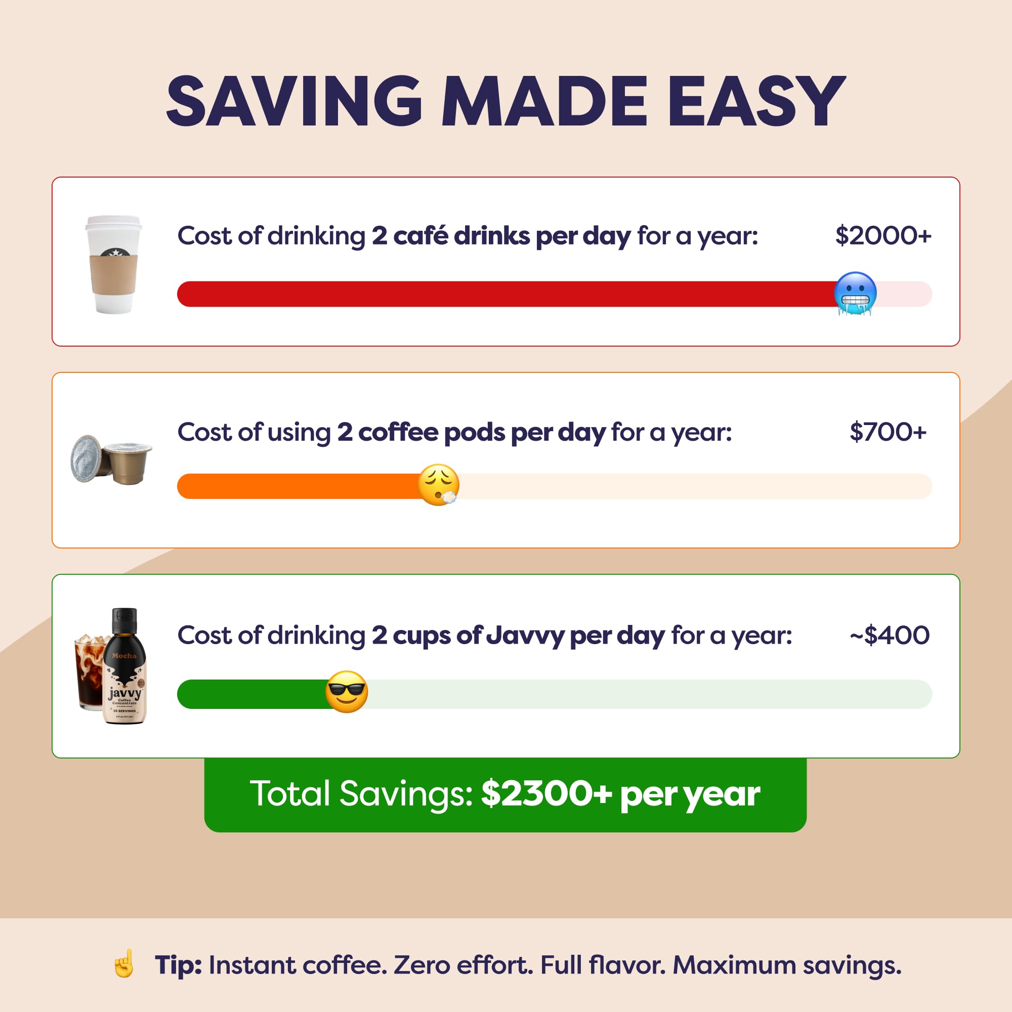 premium-cold-brew-coffee-javvy