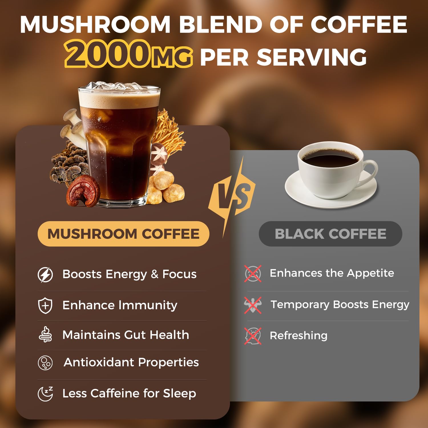 top-rated-mushroom-coffee-drizzoro