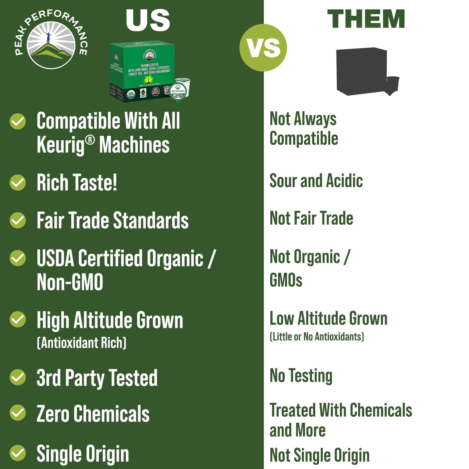 affordable-mushroom-coffee