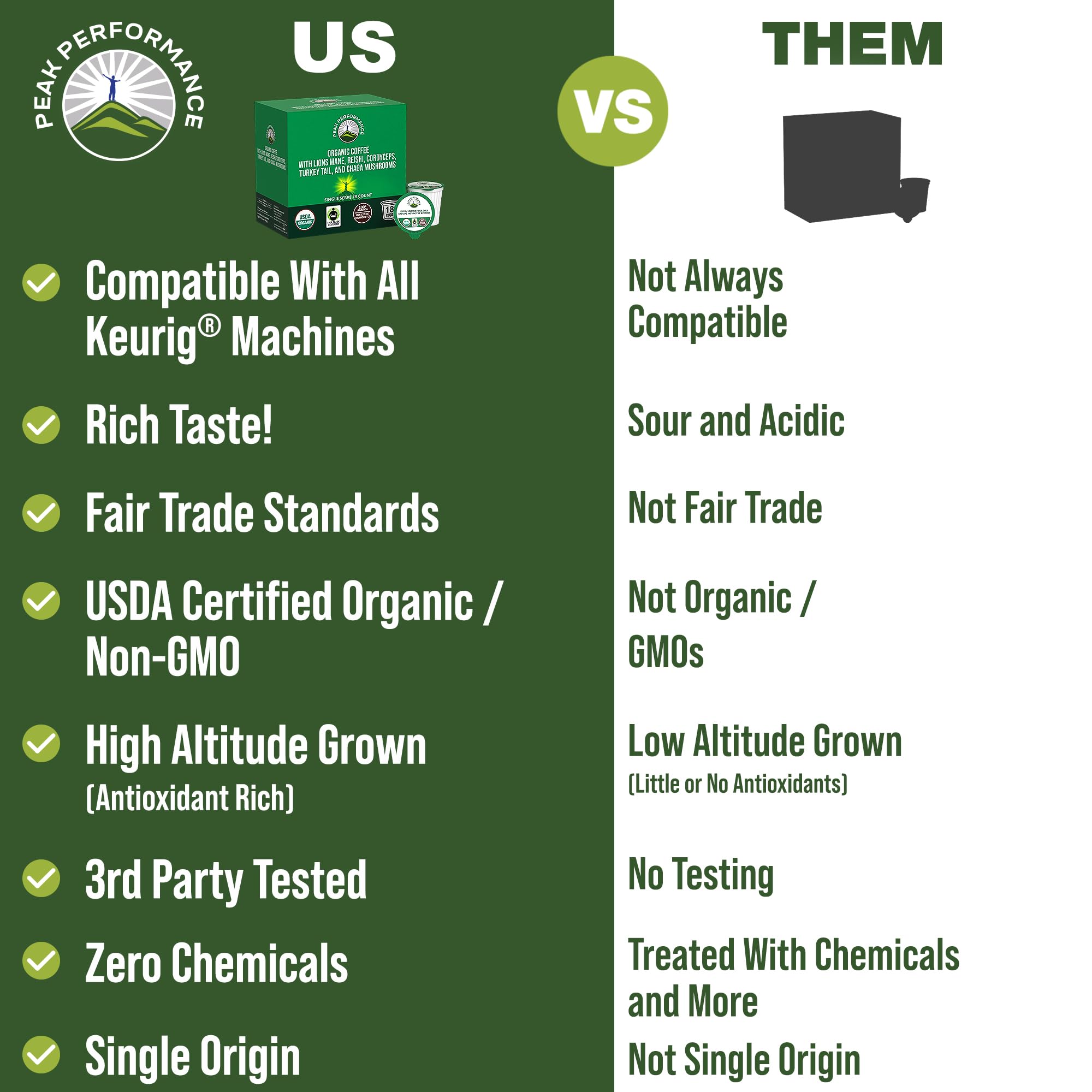 affordable-mushroom-coffee