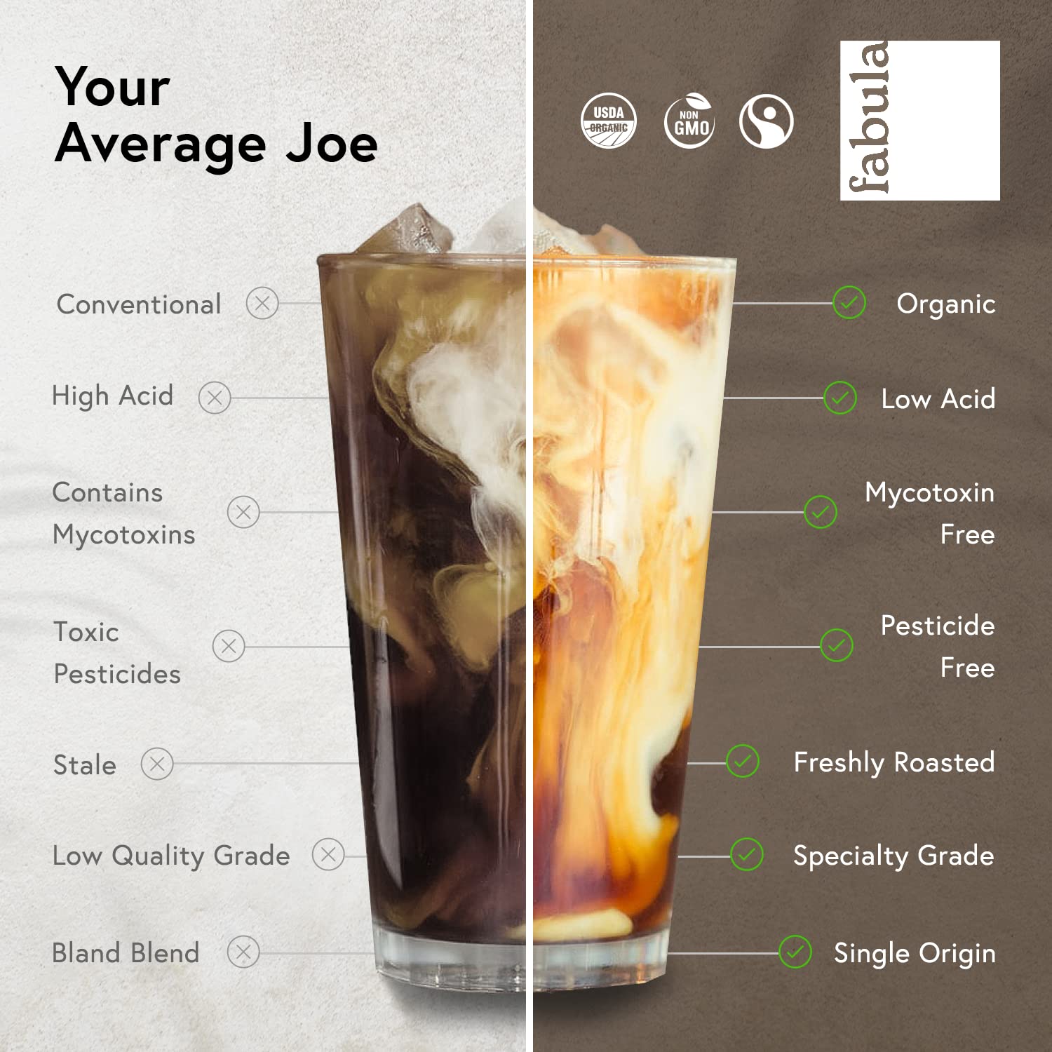 top-rated-turkish-coffee-fabula