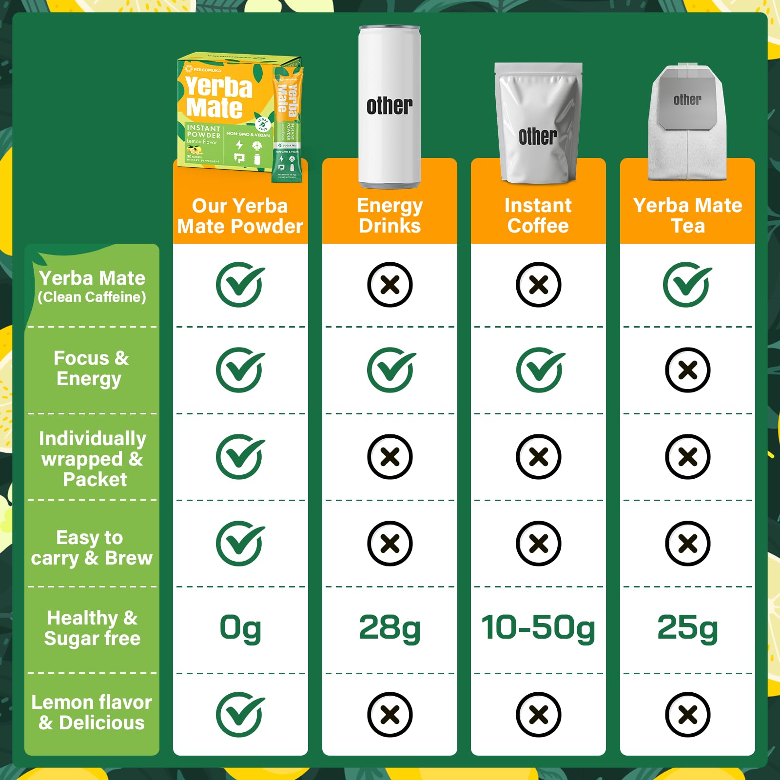 easy-to-brew-yerba-mate