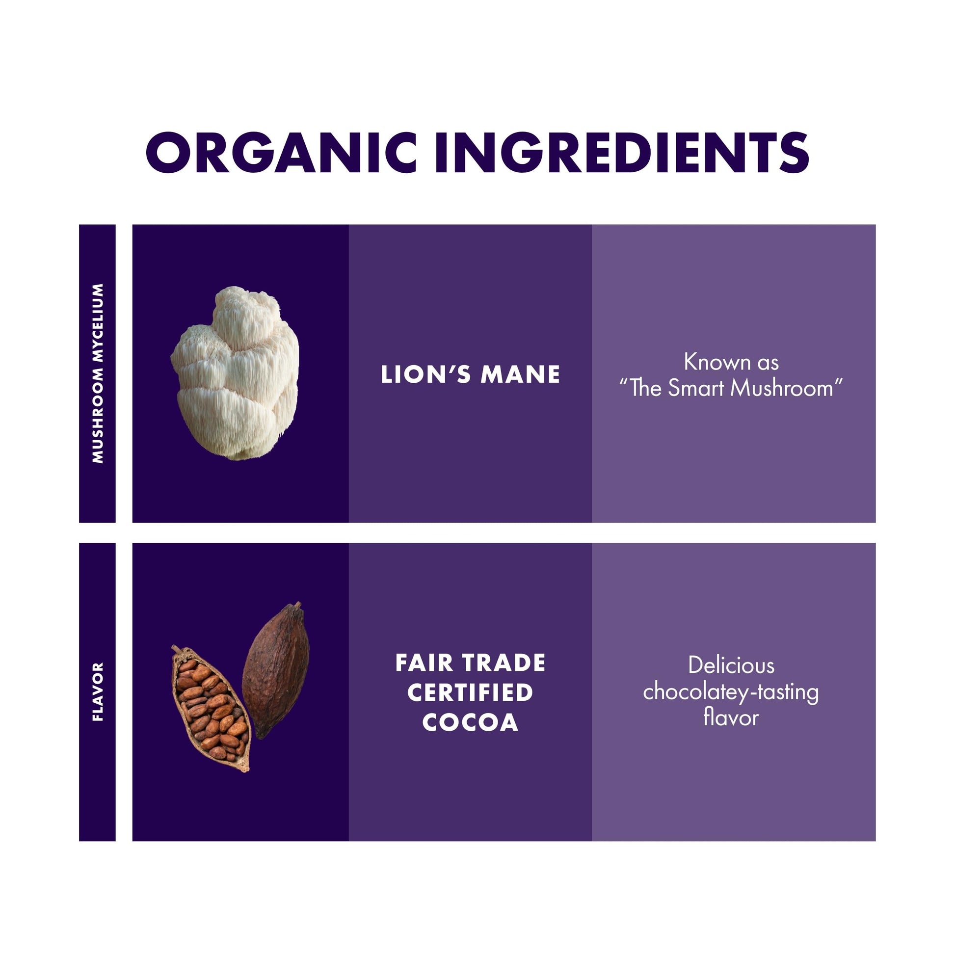 premium-instant-coffee-host-defense