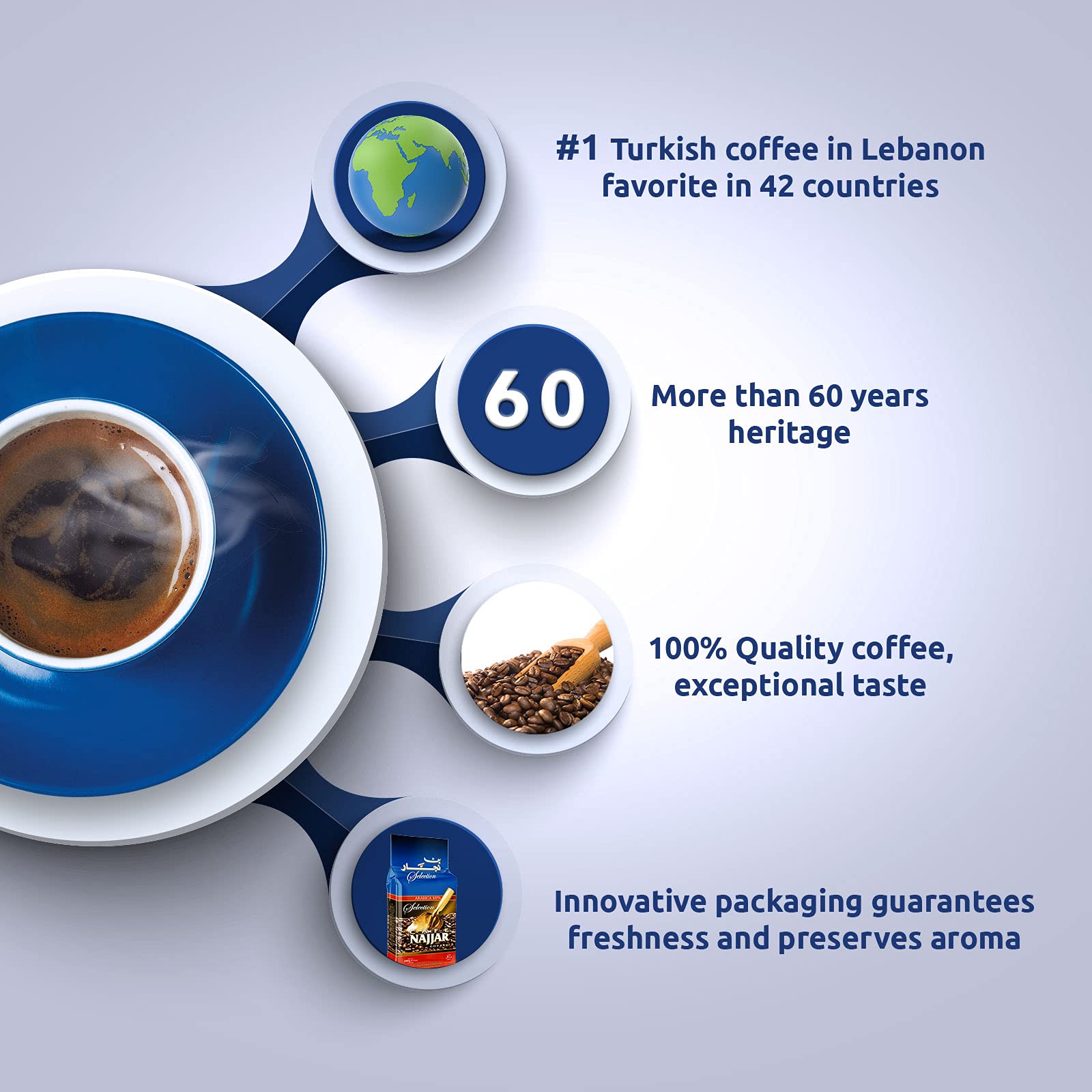 easy-to-brew-ground-coffee