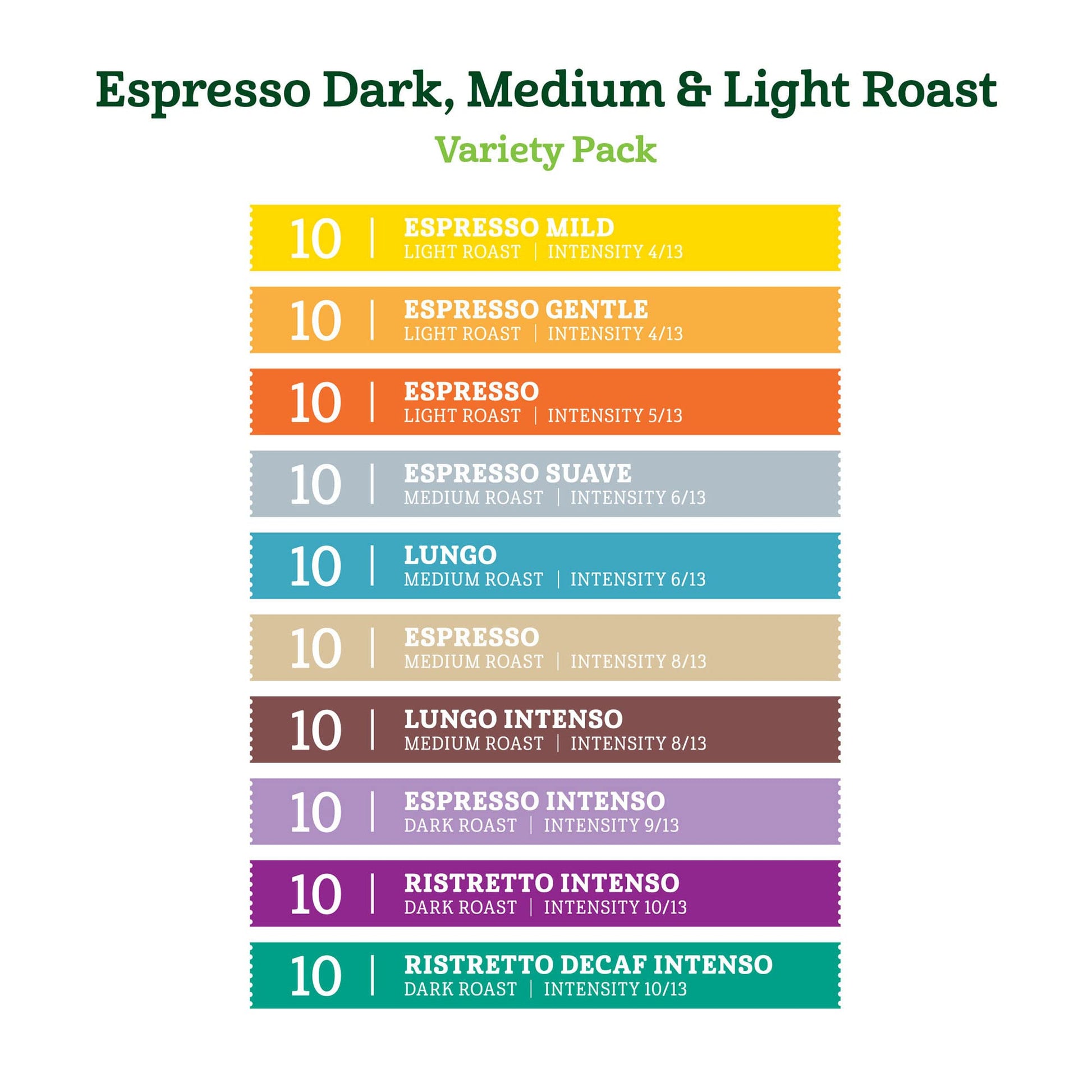 premium-coffee-capsules-nespresso-style-amazon-fresh