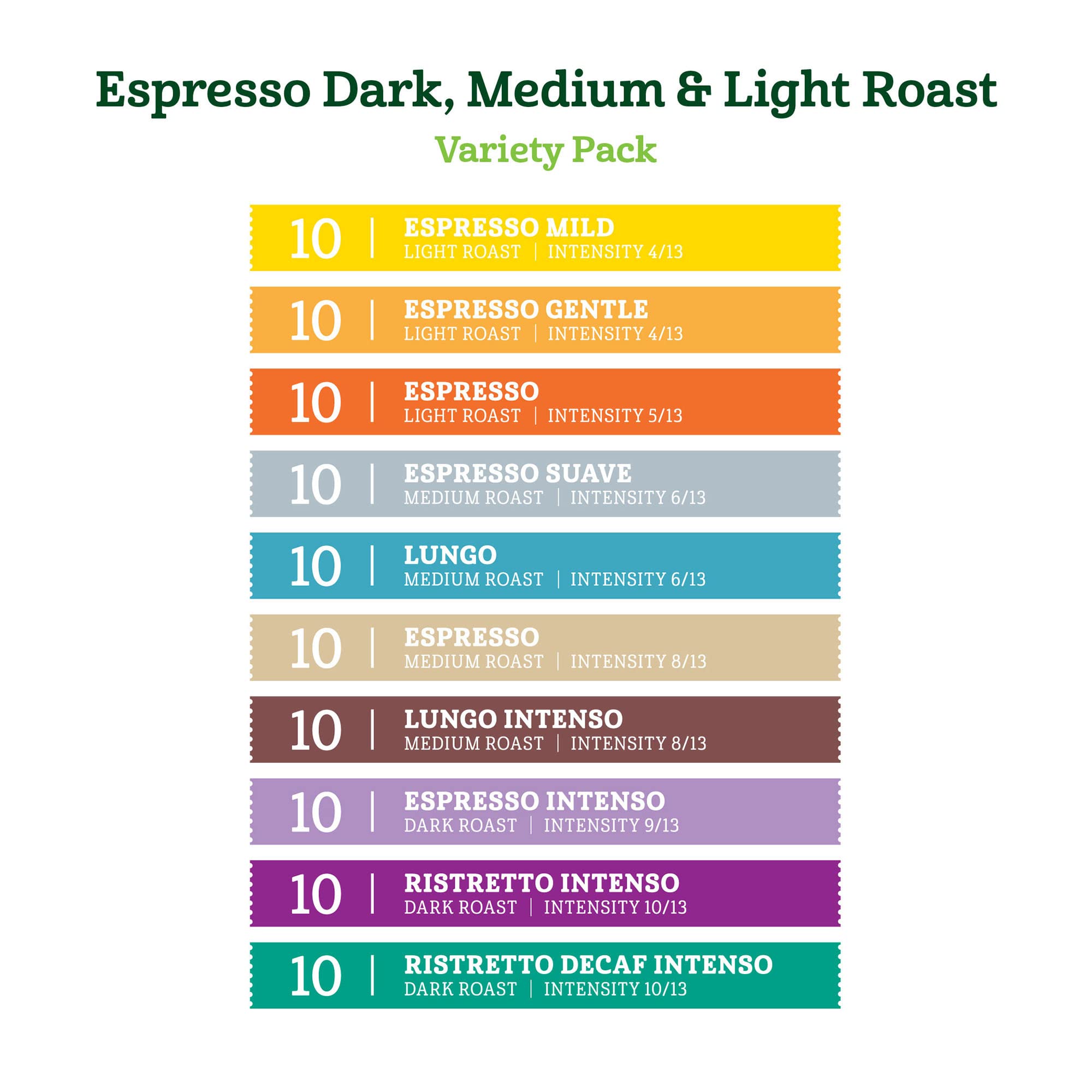 premium-coffee-capsules-nespresso-style-amazon-fresh