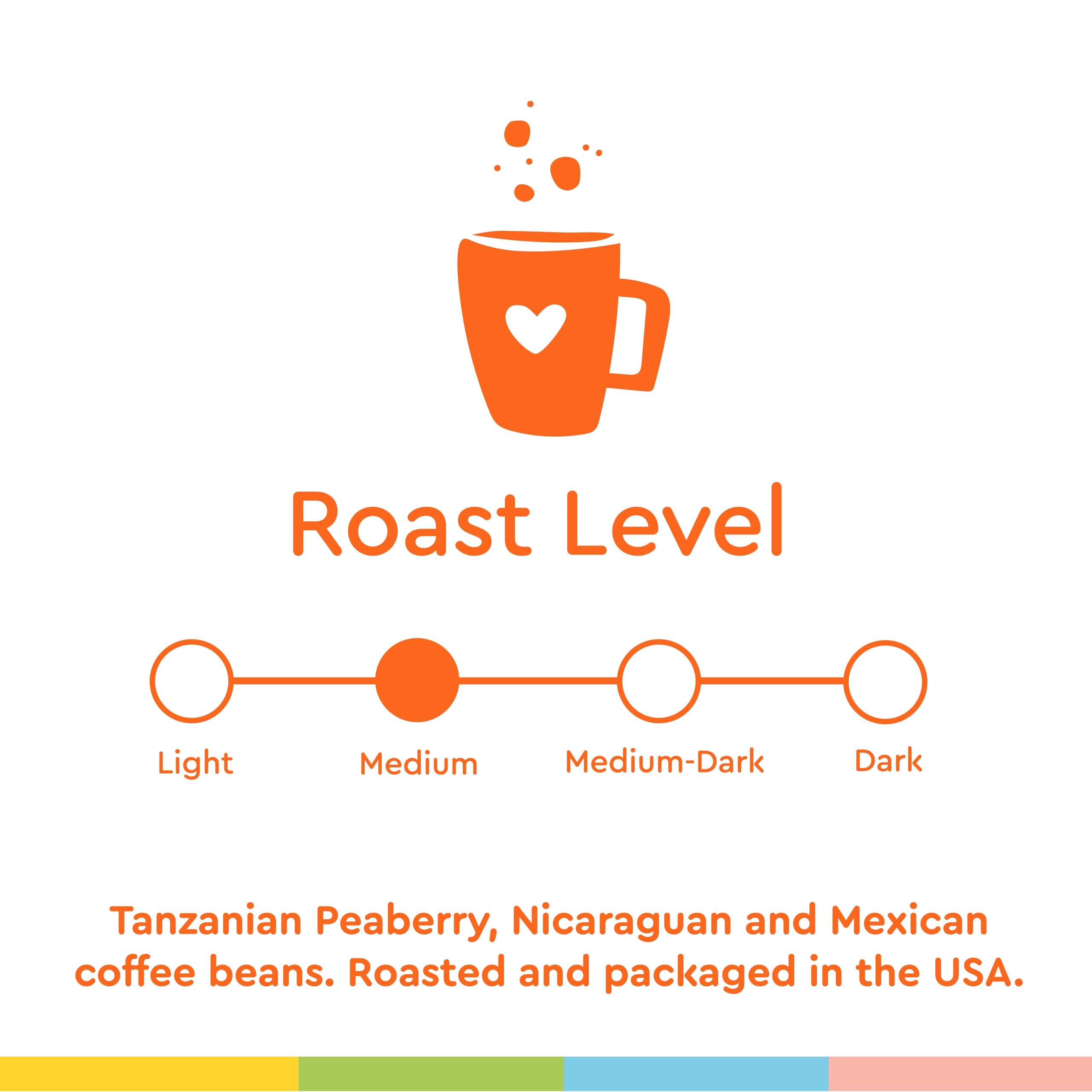 affordable-whole-beans