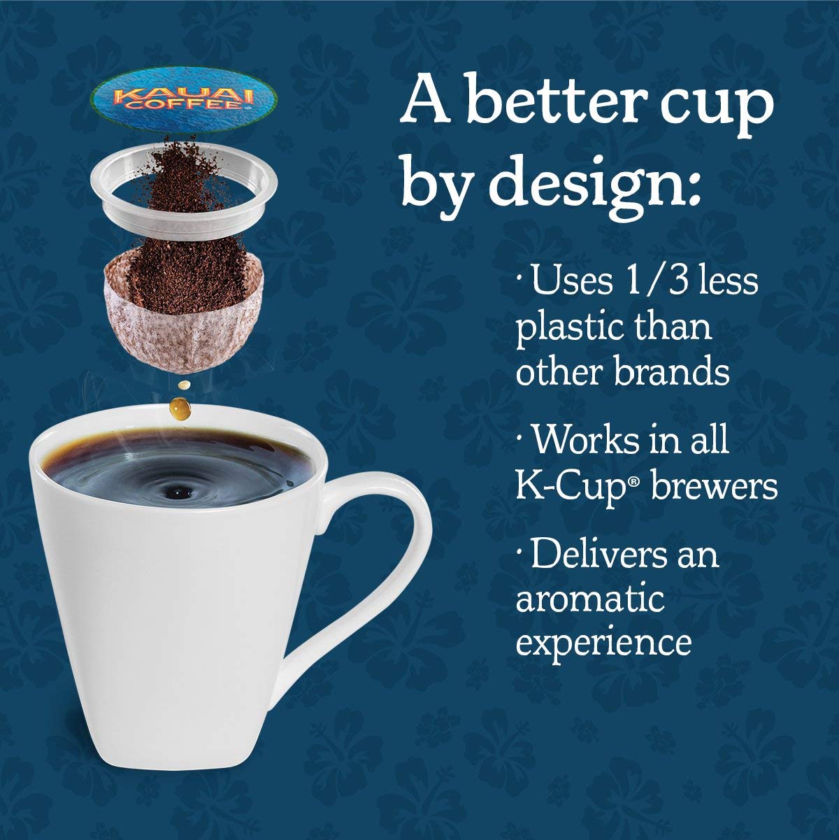 instant-coffee-pods-k-cups-etc