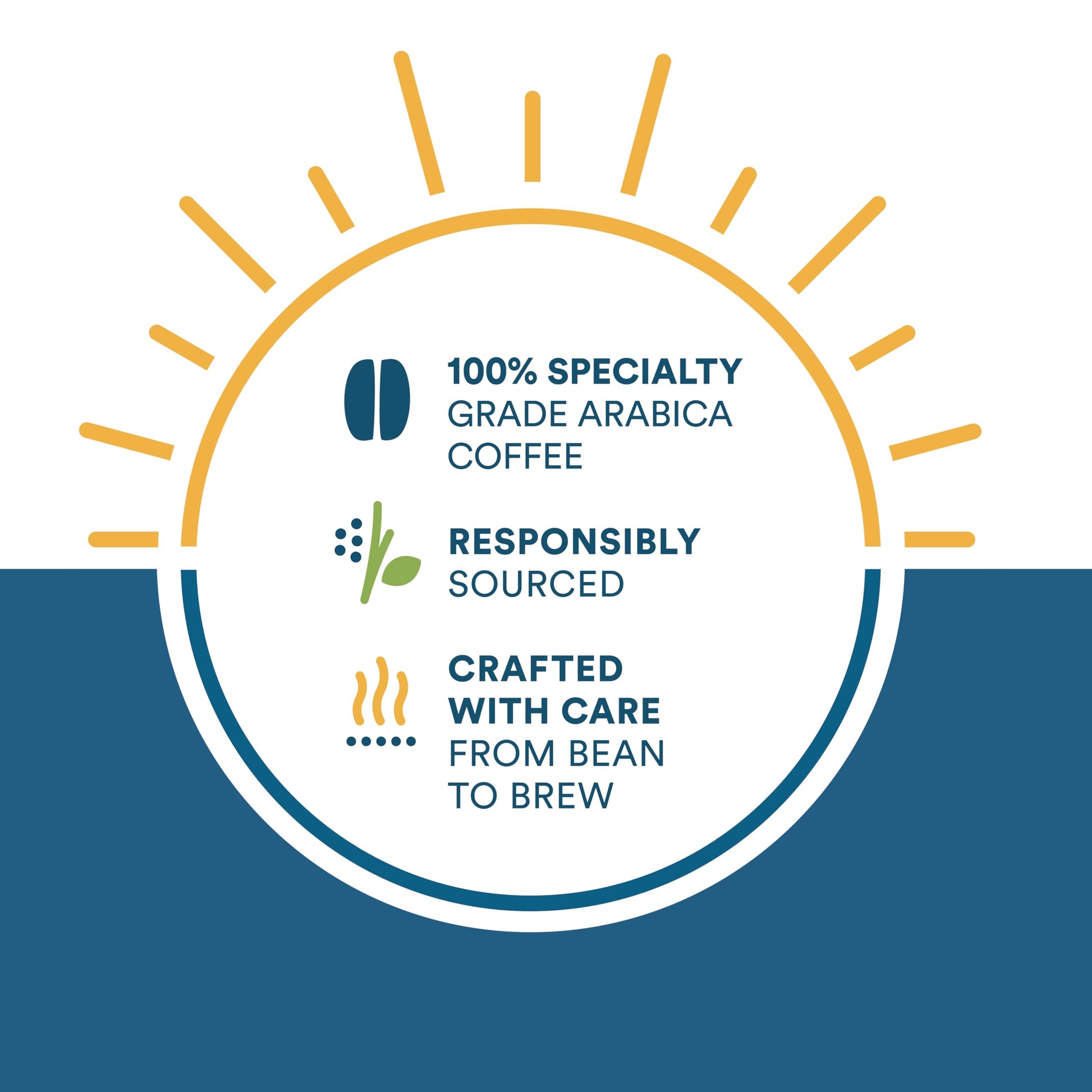 easy-to-brew-ground-coffee