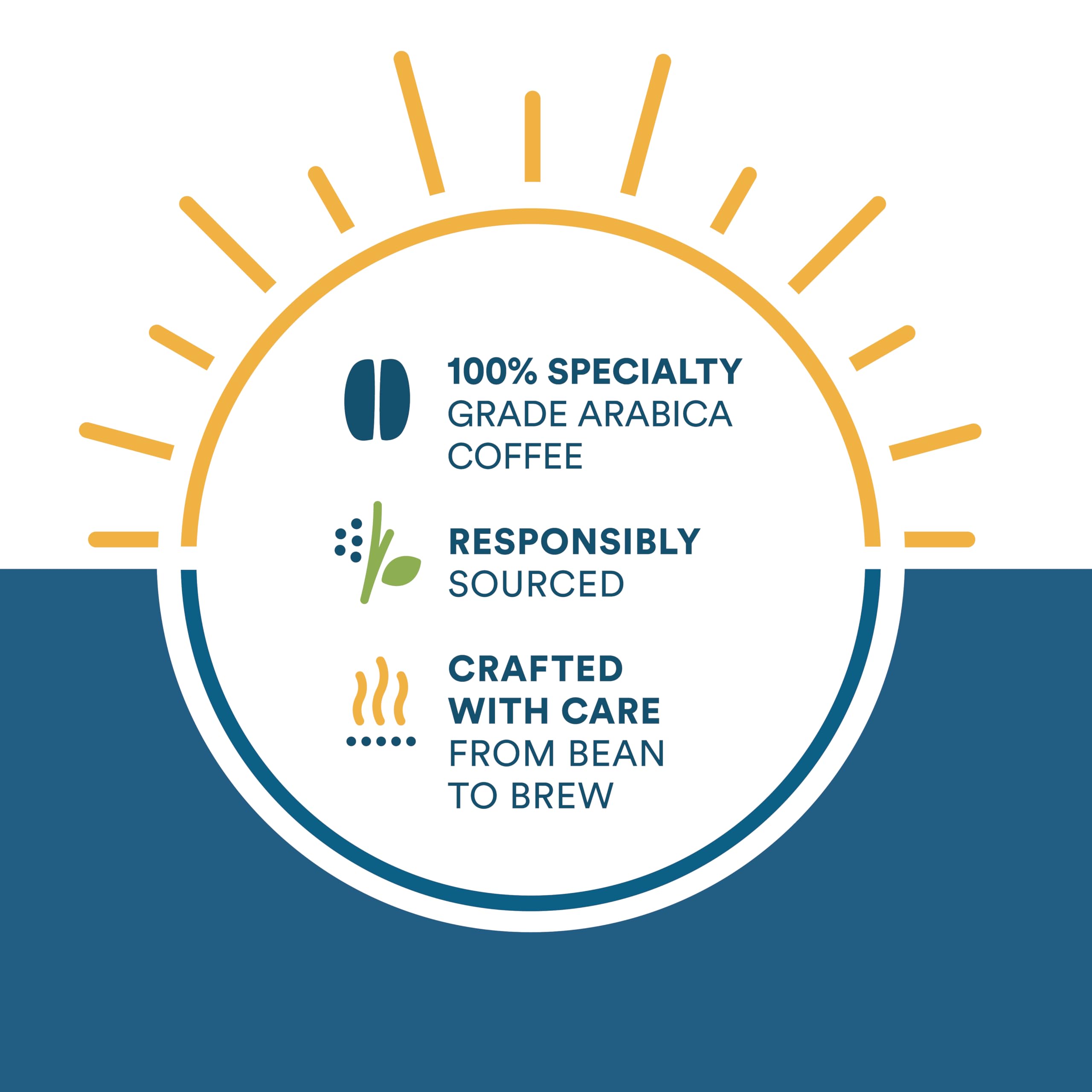 easy-to-brew-ground-coffee