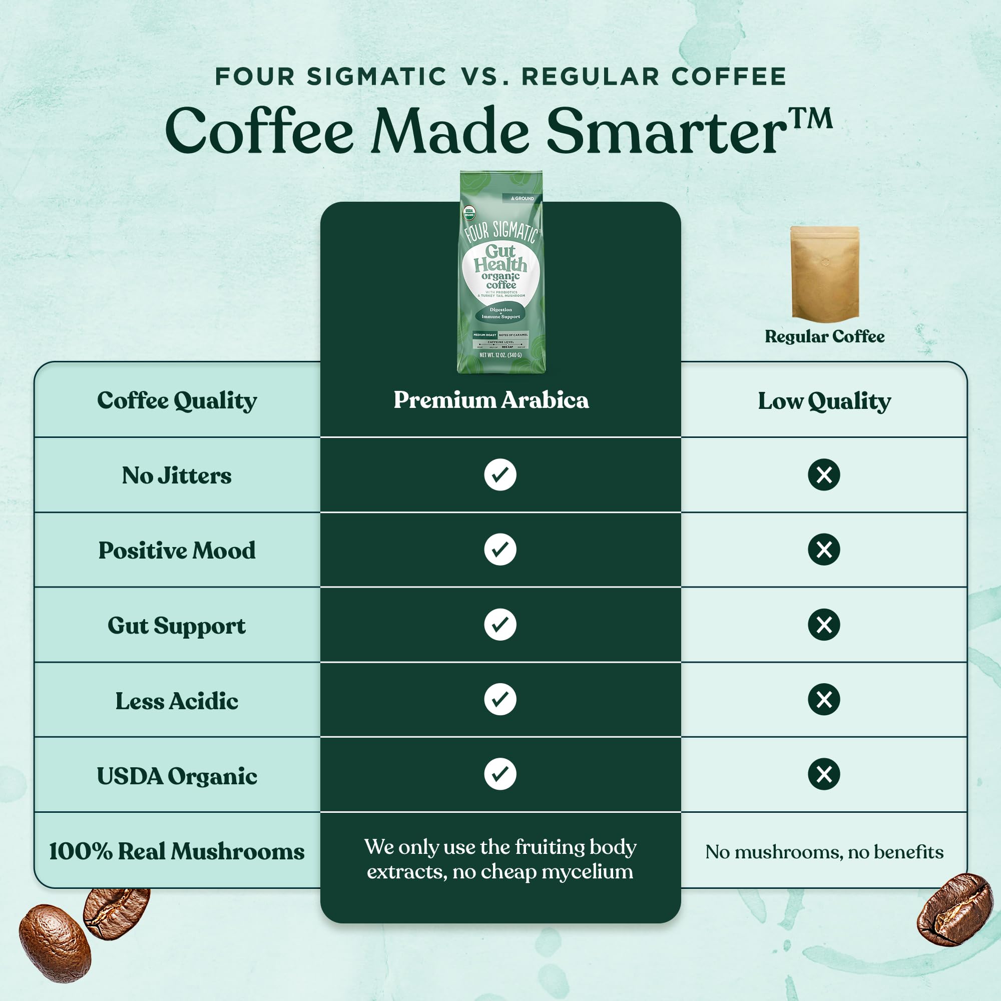 smooth-bold-flavor-coffee-pods-k-cups-etc