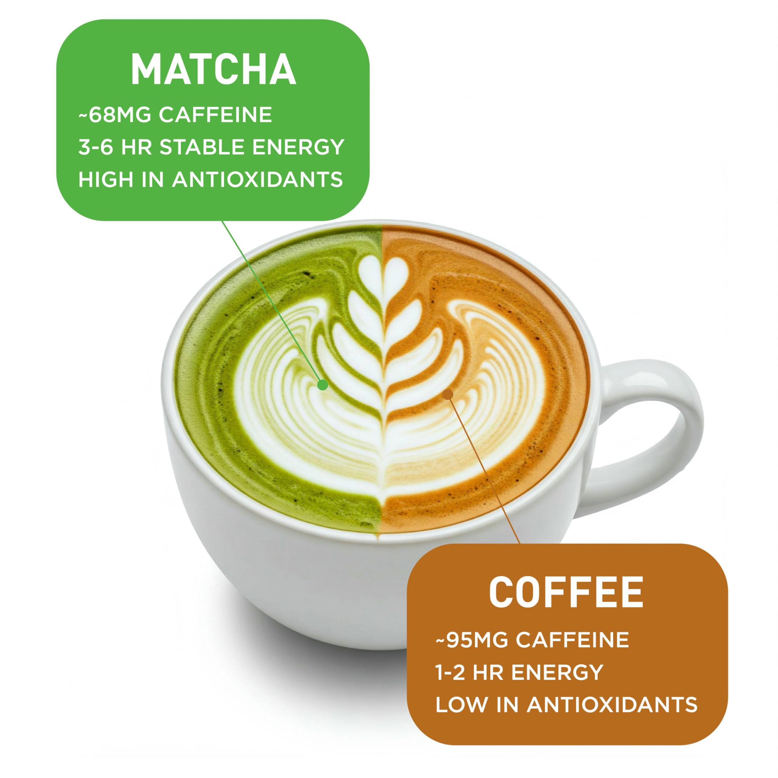 smooth-bold-flavor-matcha-powder