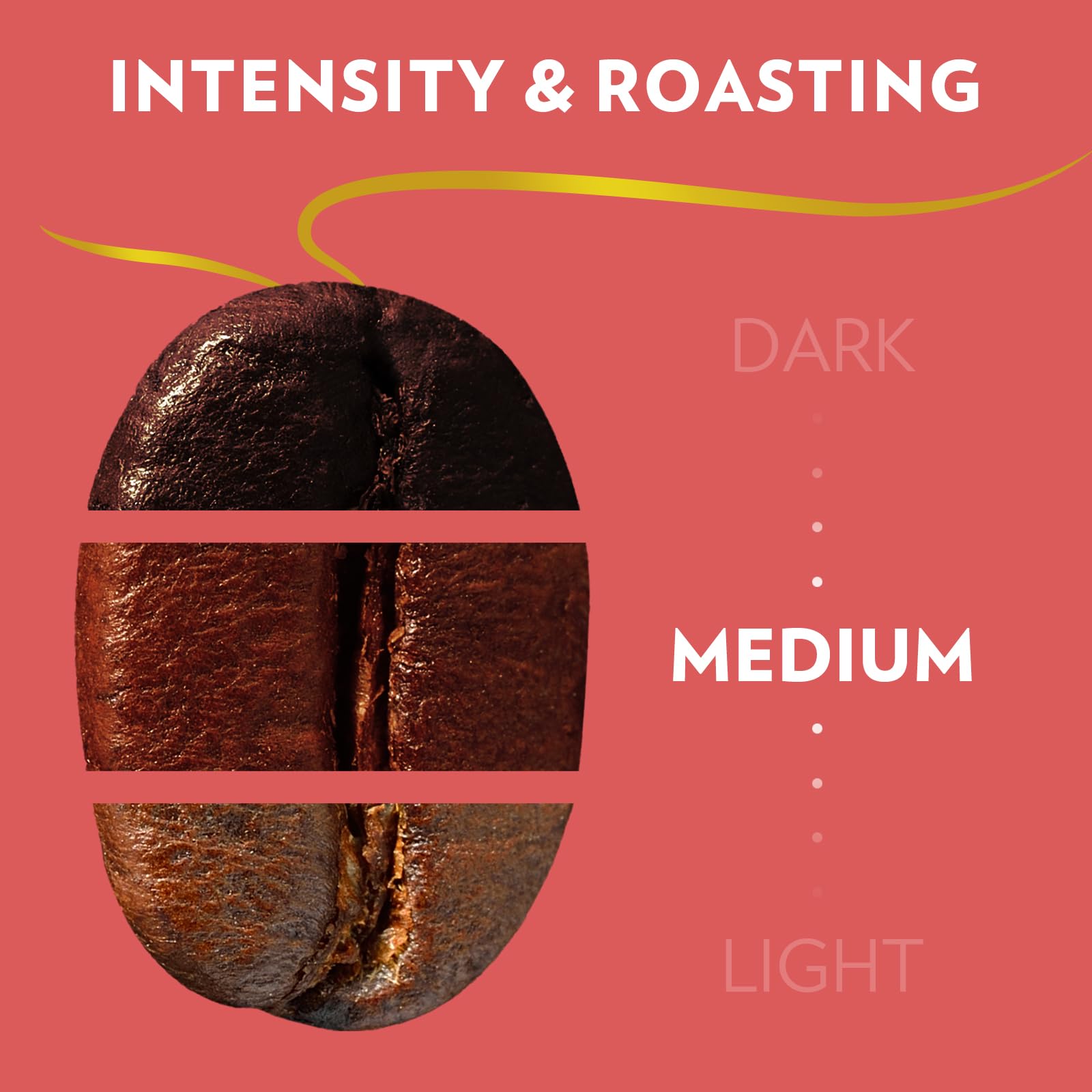 affordable-whole-beans