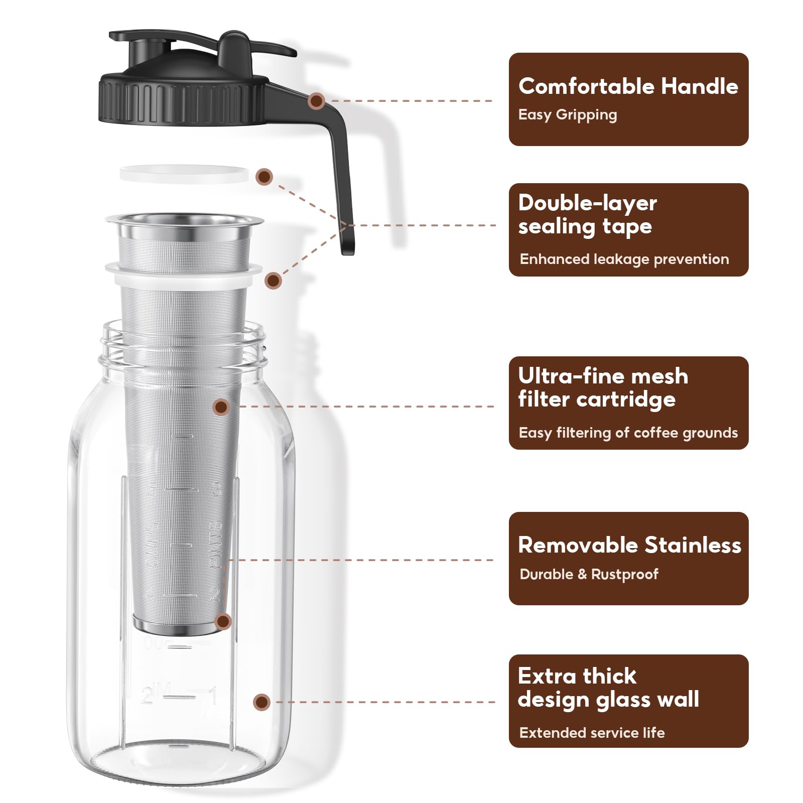 affordable-ground-coffee