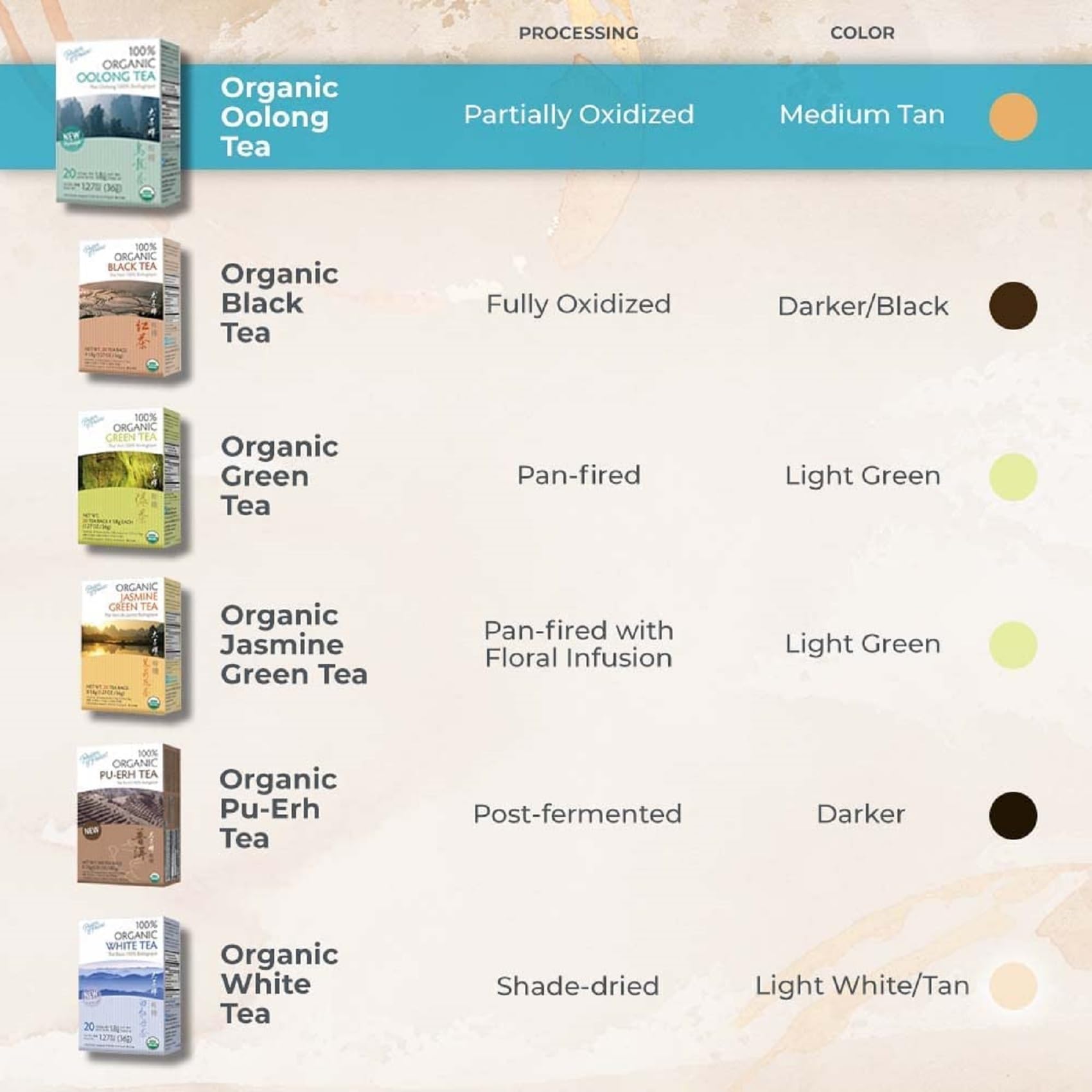 easy-to-brew-black-tea