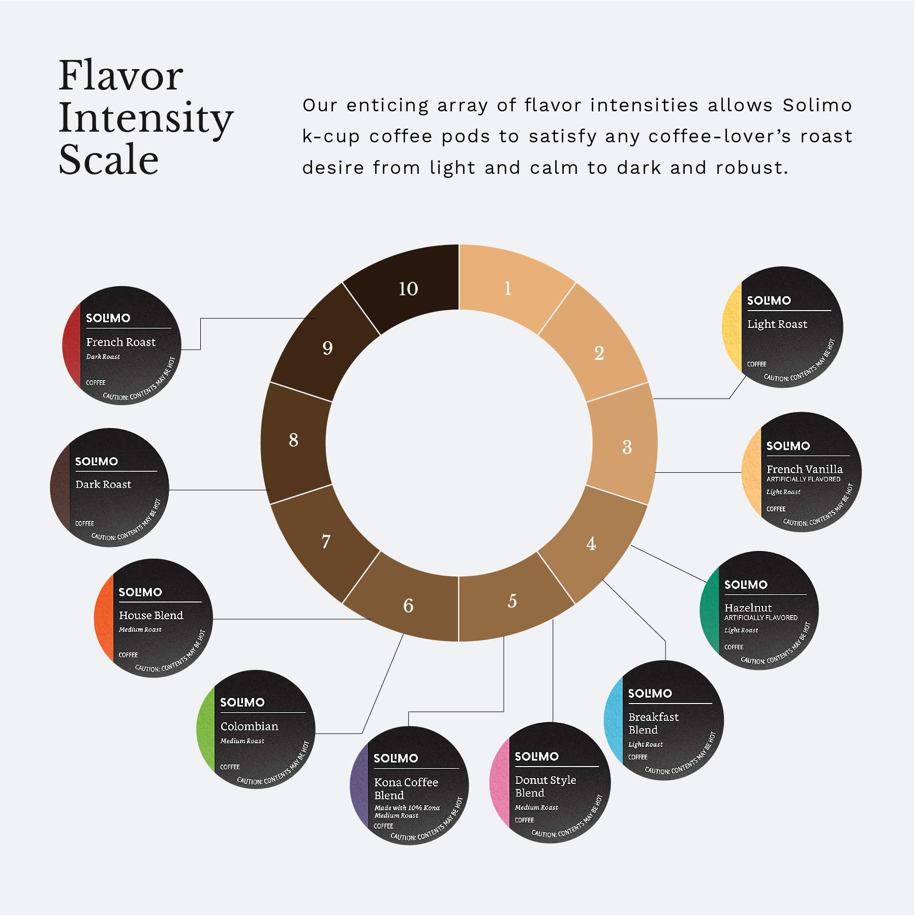 convenient-coffee-pods-k-cups-etc-single-serve