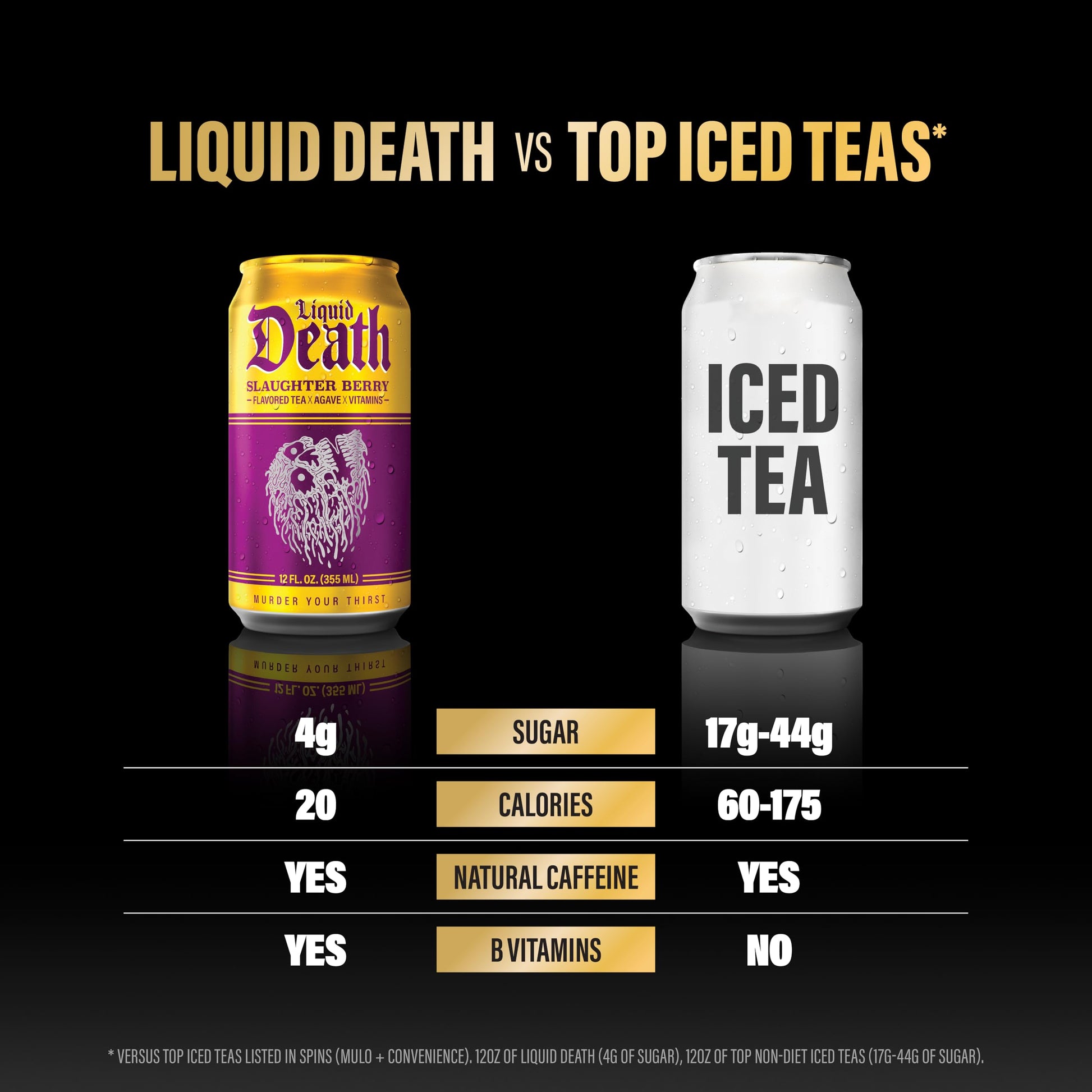 convenient-black-tea-multi-serve