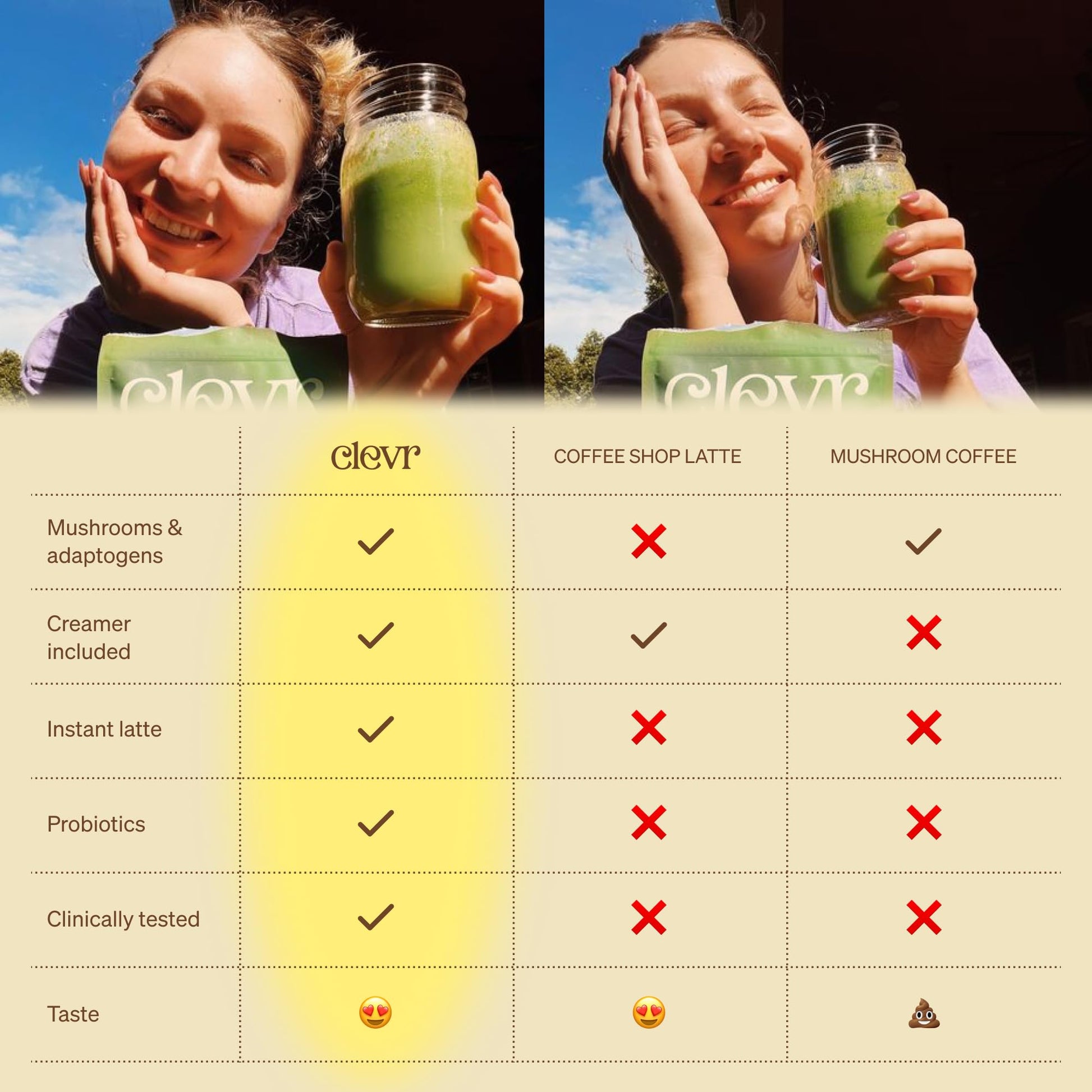 top-rated-latte-mix-clevr