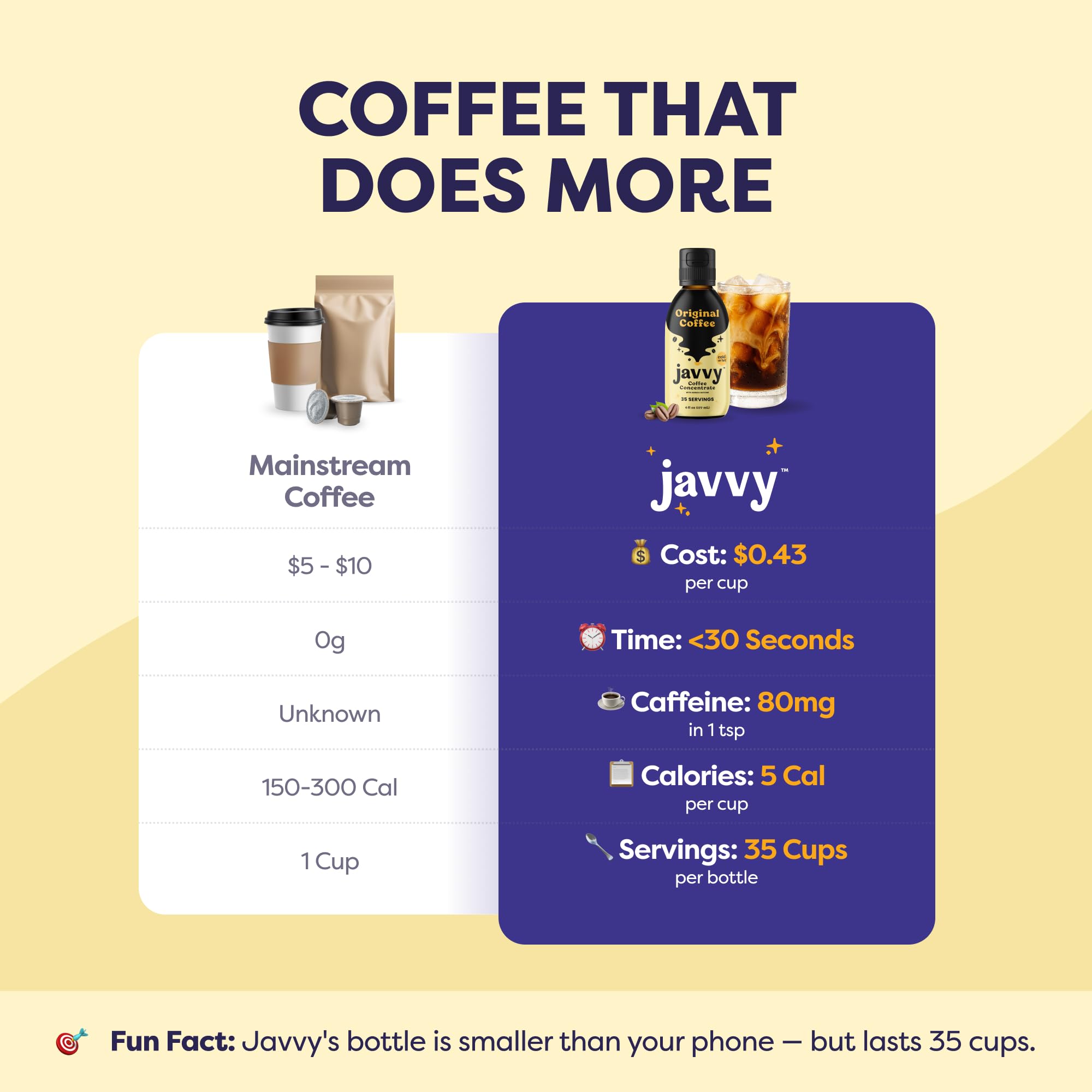 top-rated-cold-brew-coffee-javvy