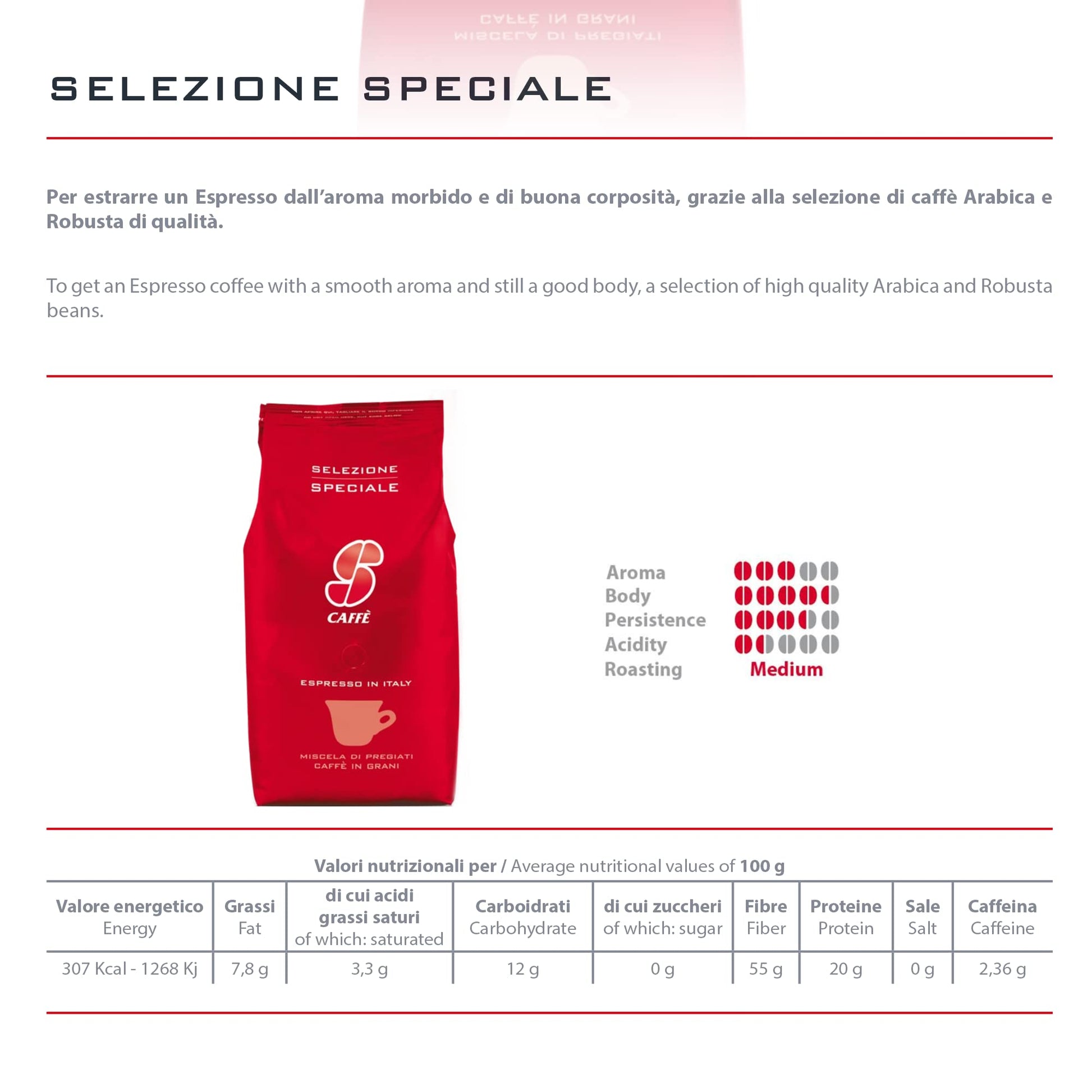 affordable-whole-beans