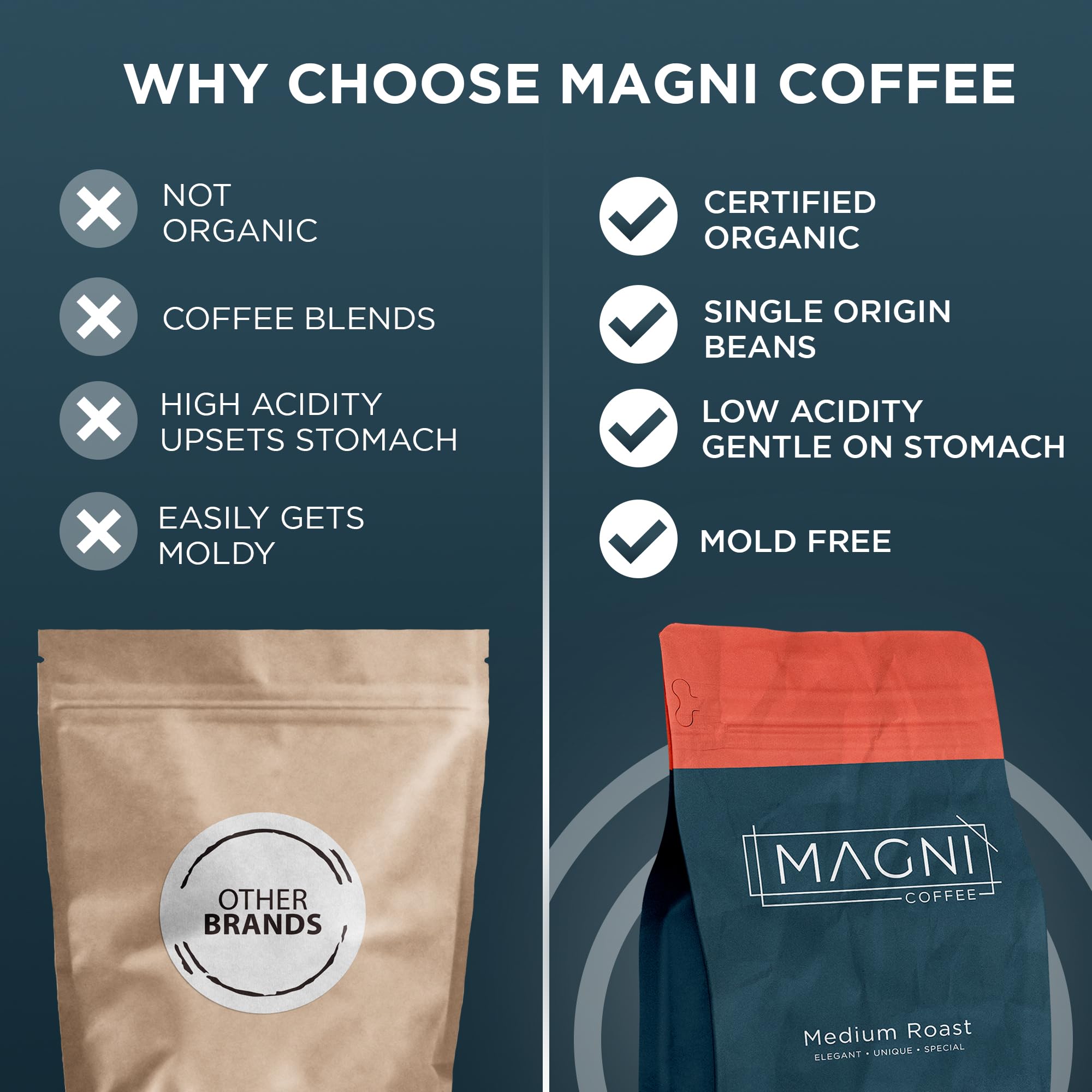 premium-whole-beans-magni-coffee