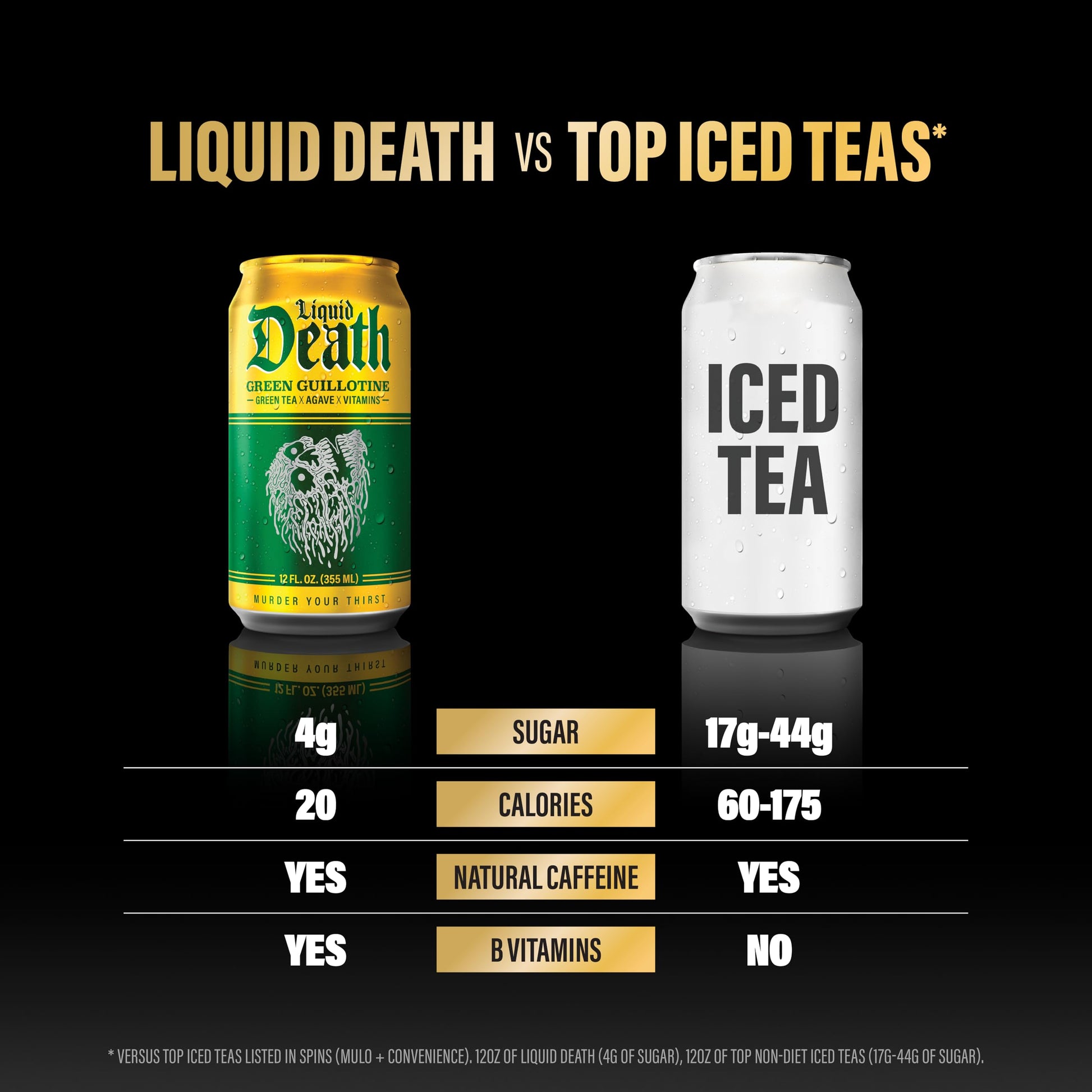 convenient-green-tea-multi-serve