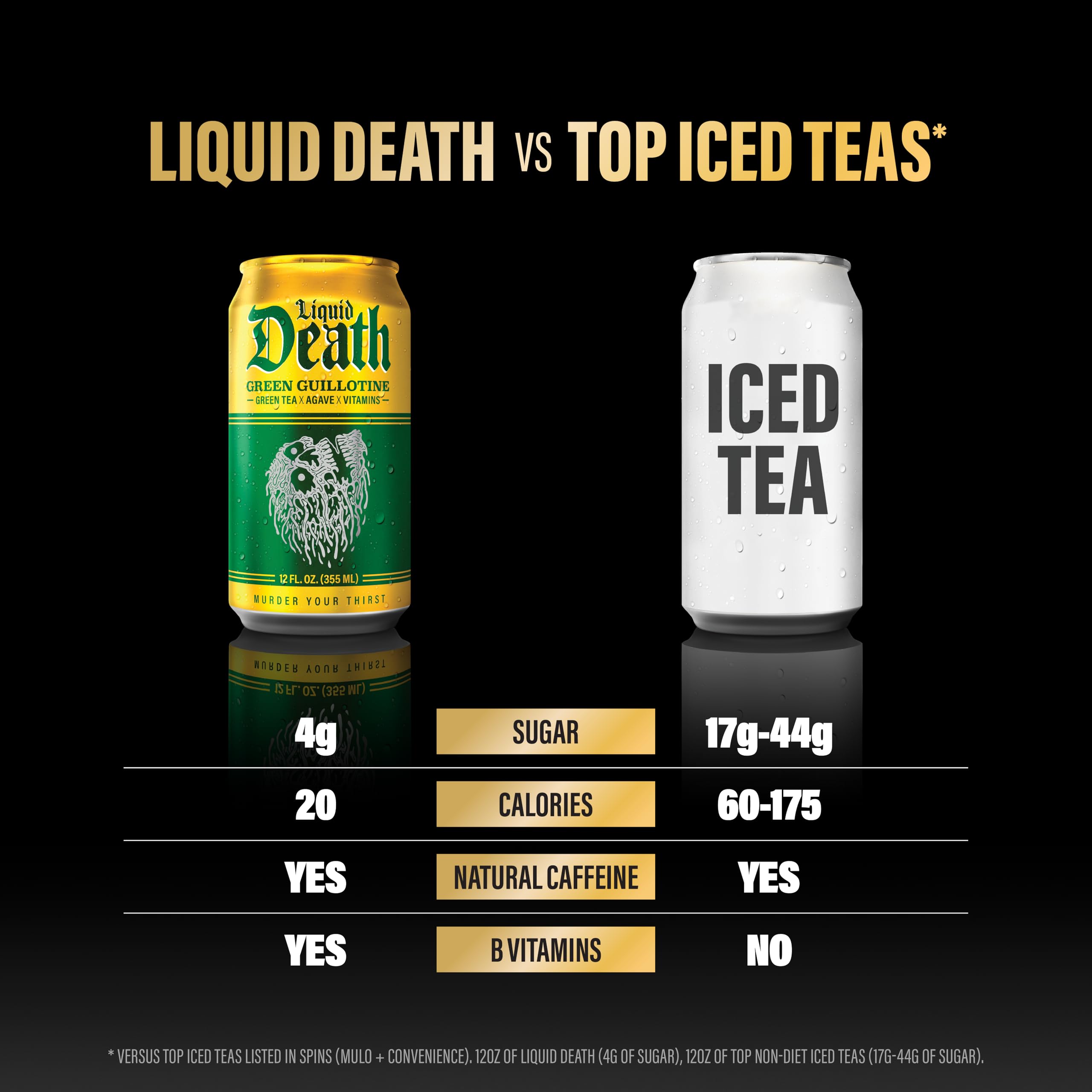 convenient-green-tea-multi-serve