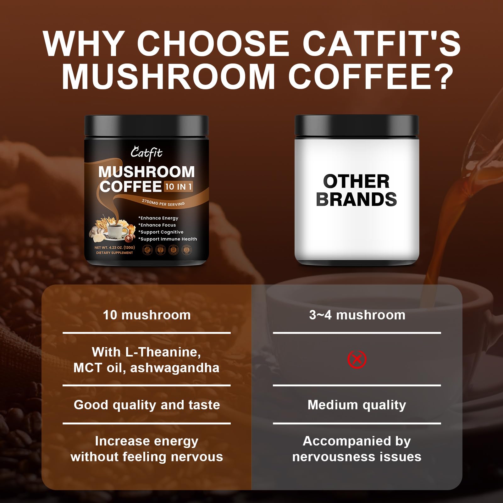 easy-to-brew-mushroom-coffee