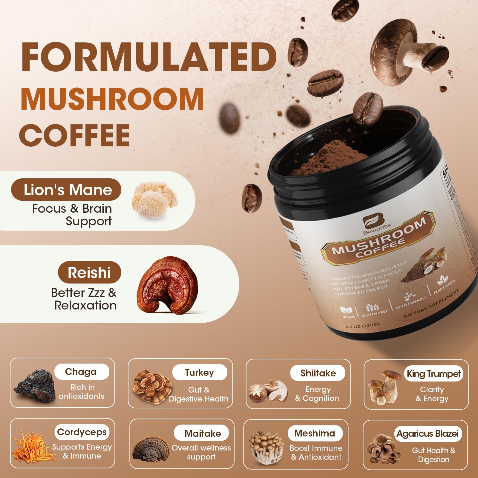 affordable-mushroom-coffee
