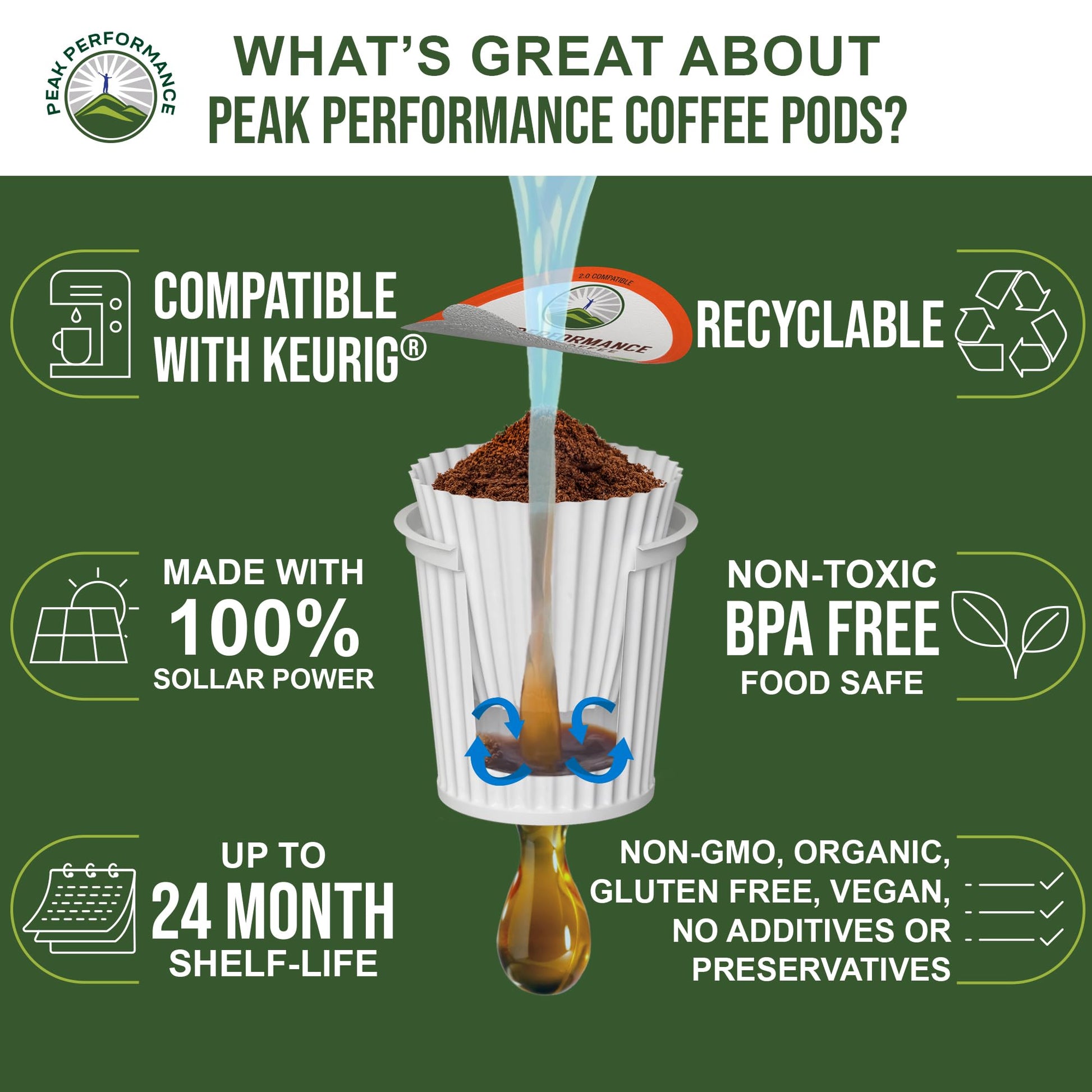 convenient-mushroom-coffee-single-serve