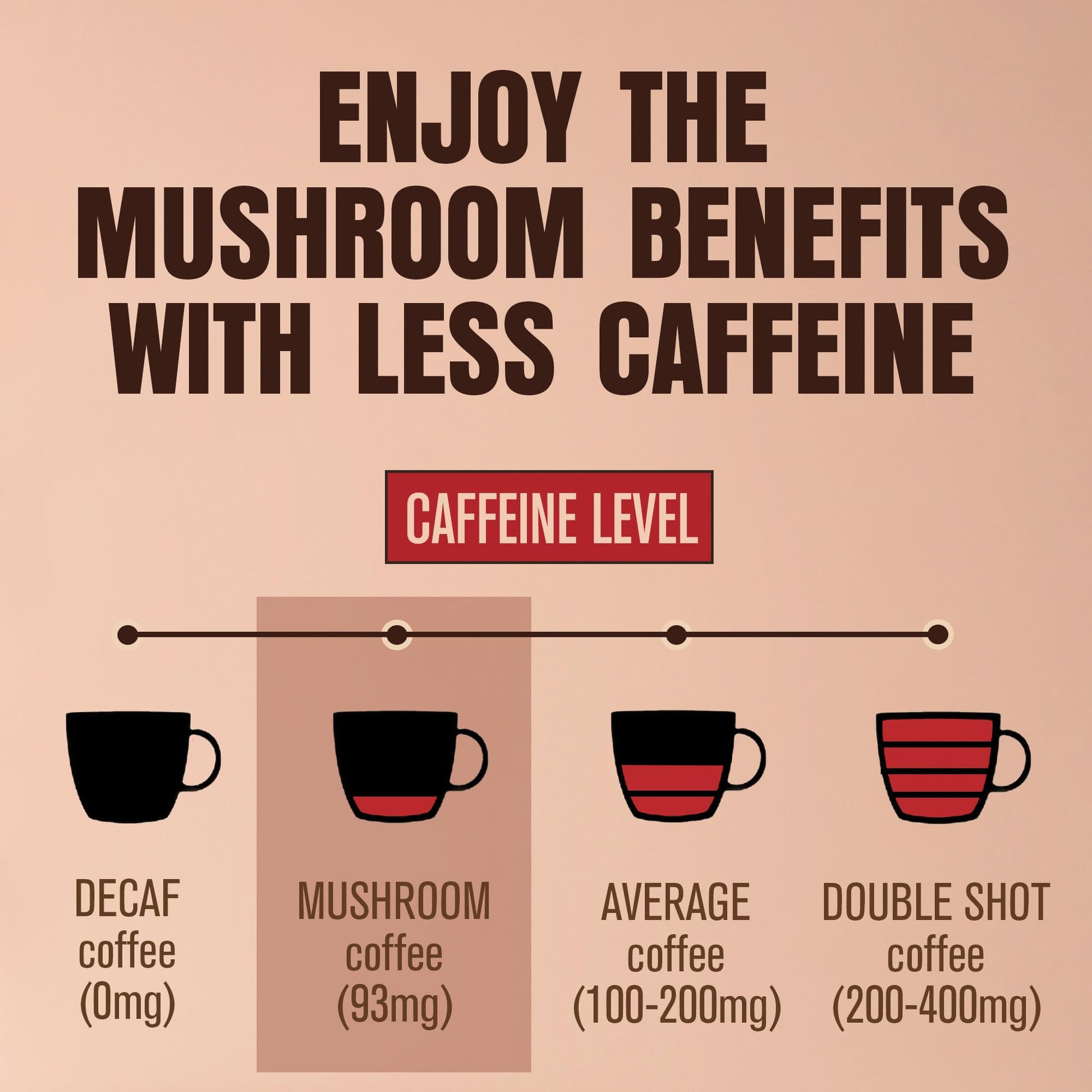 smooth-bold-flavor-mushroom-coffee
