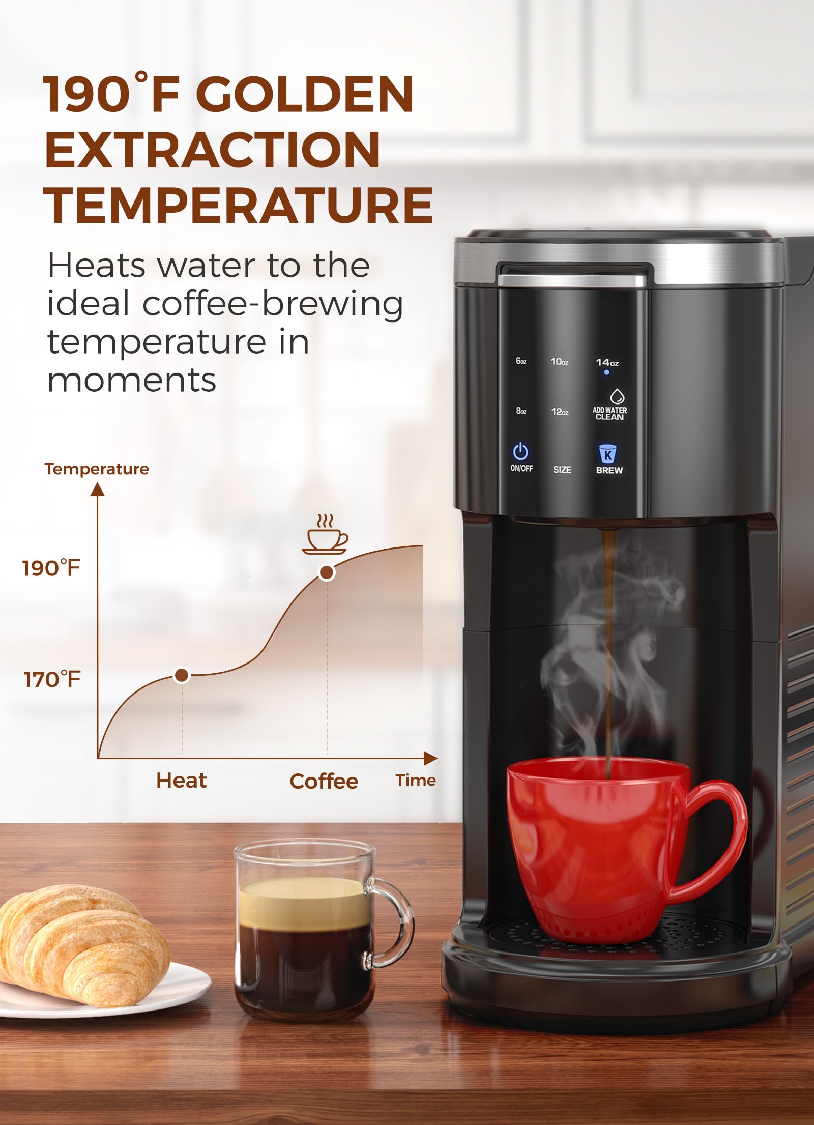 smooth-bold-flavor-coffee-pods-k-cups-etc