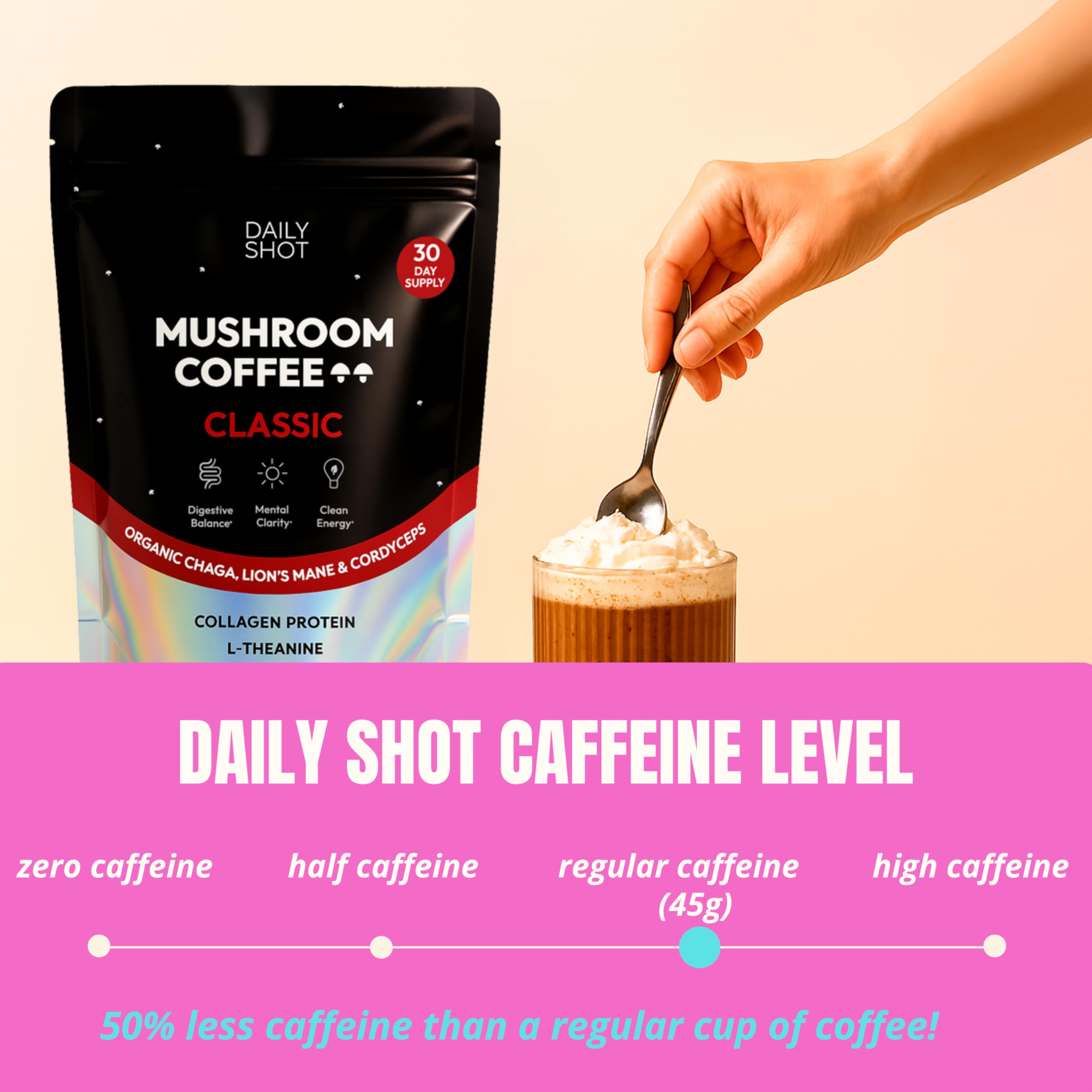 top-rated-mushroom-coffee-daily-shot