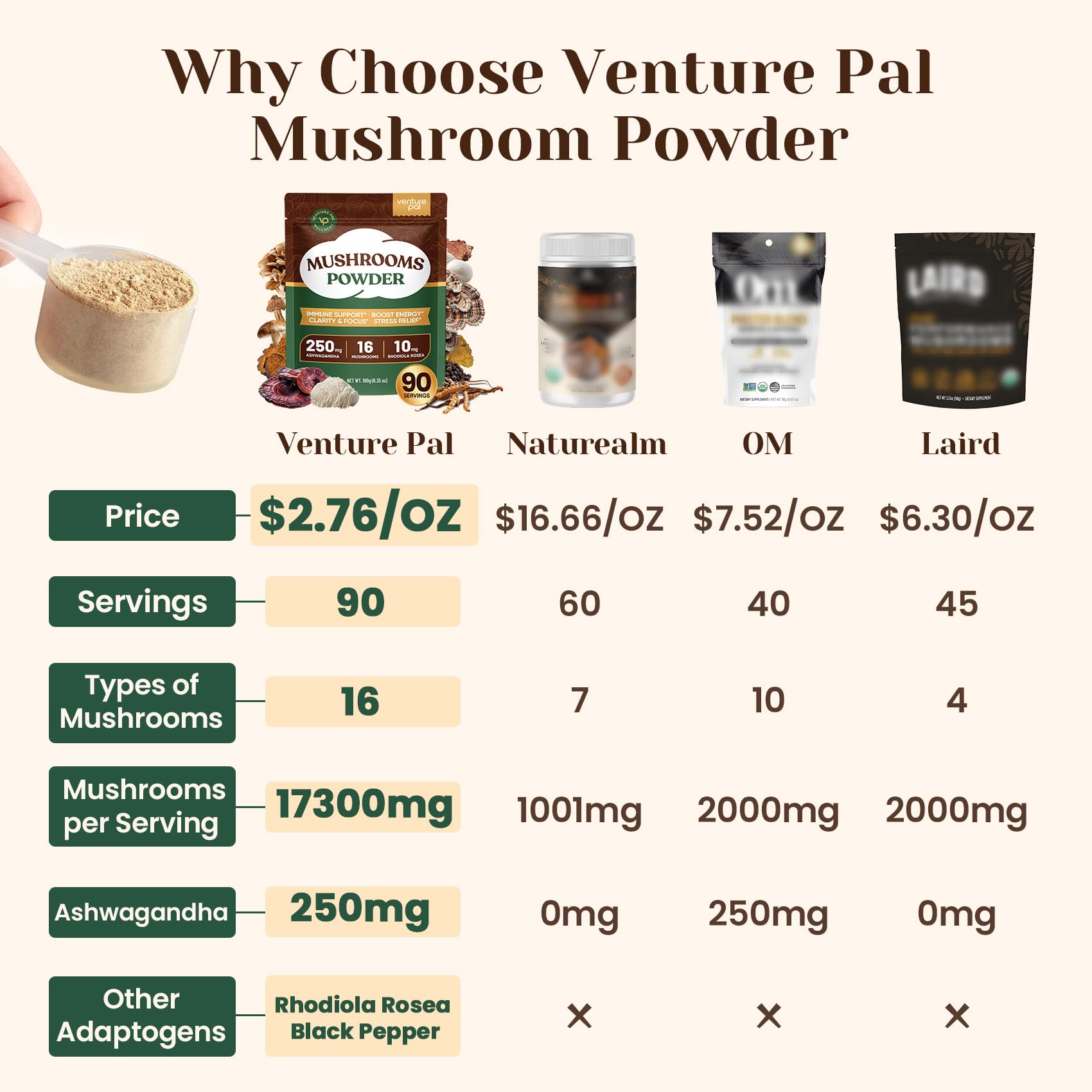 premium-instant-coffee-venture-pal