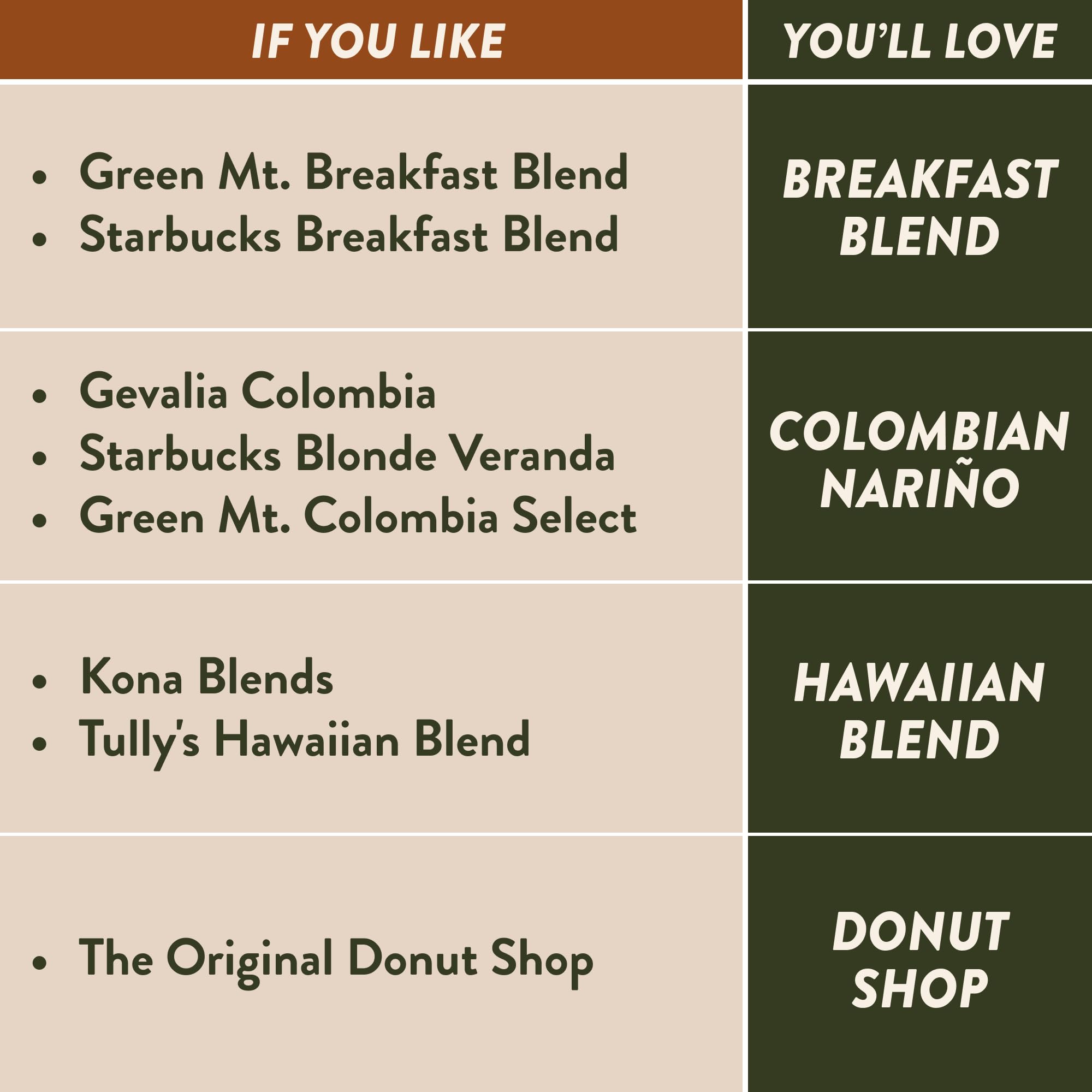 affordable-coffee-pods-k-cups-etc