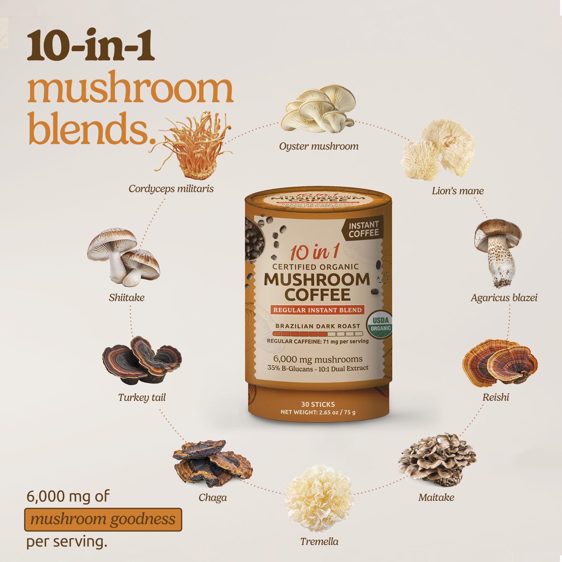 premium-mushroom-coffee-matcha-dna