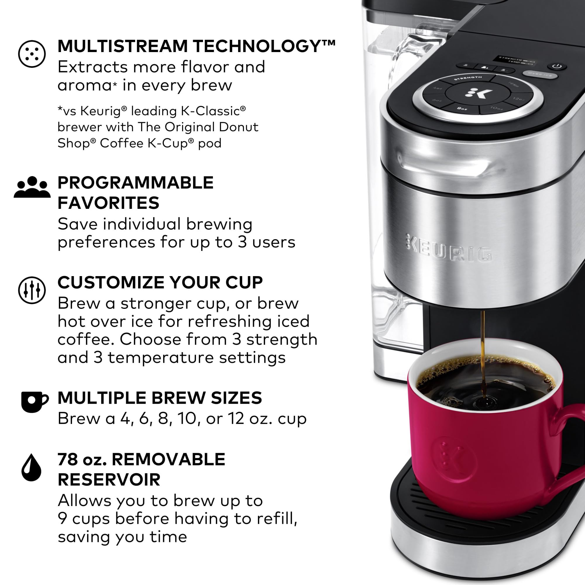 buy-online-coffee-pods-k-cups-etc-keurig