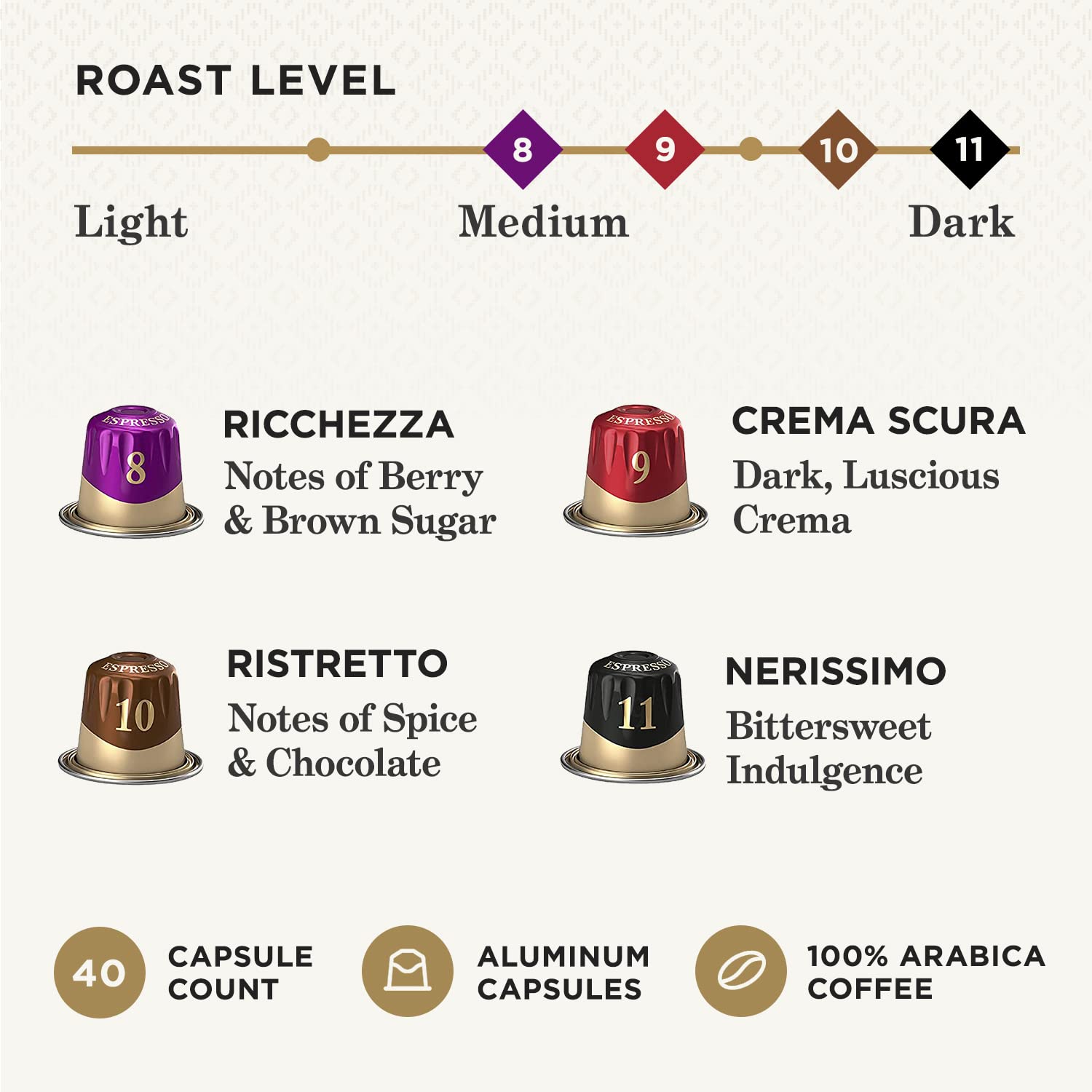 rich-full-bodied-coffee-capsules-nespresso-style