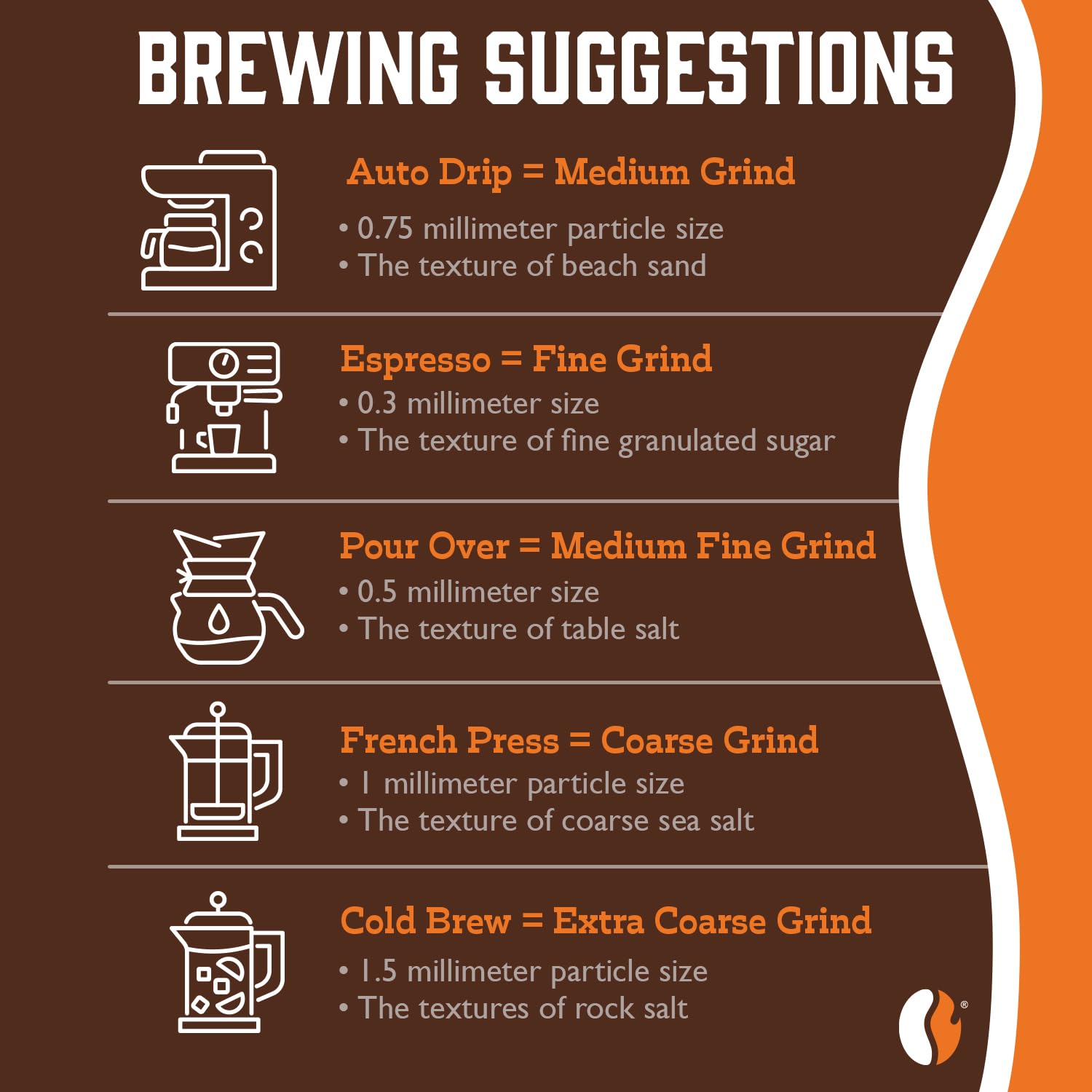 top-rated-whole-beans-fresh-roasted-coffee