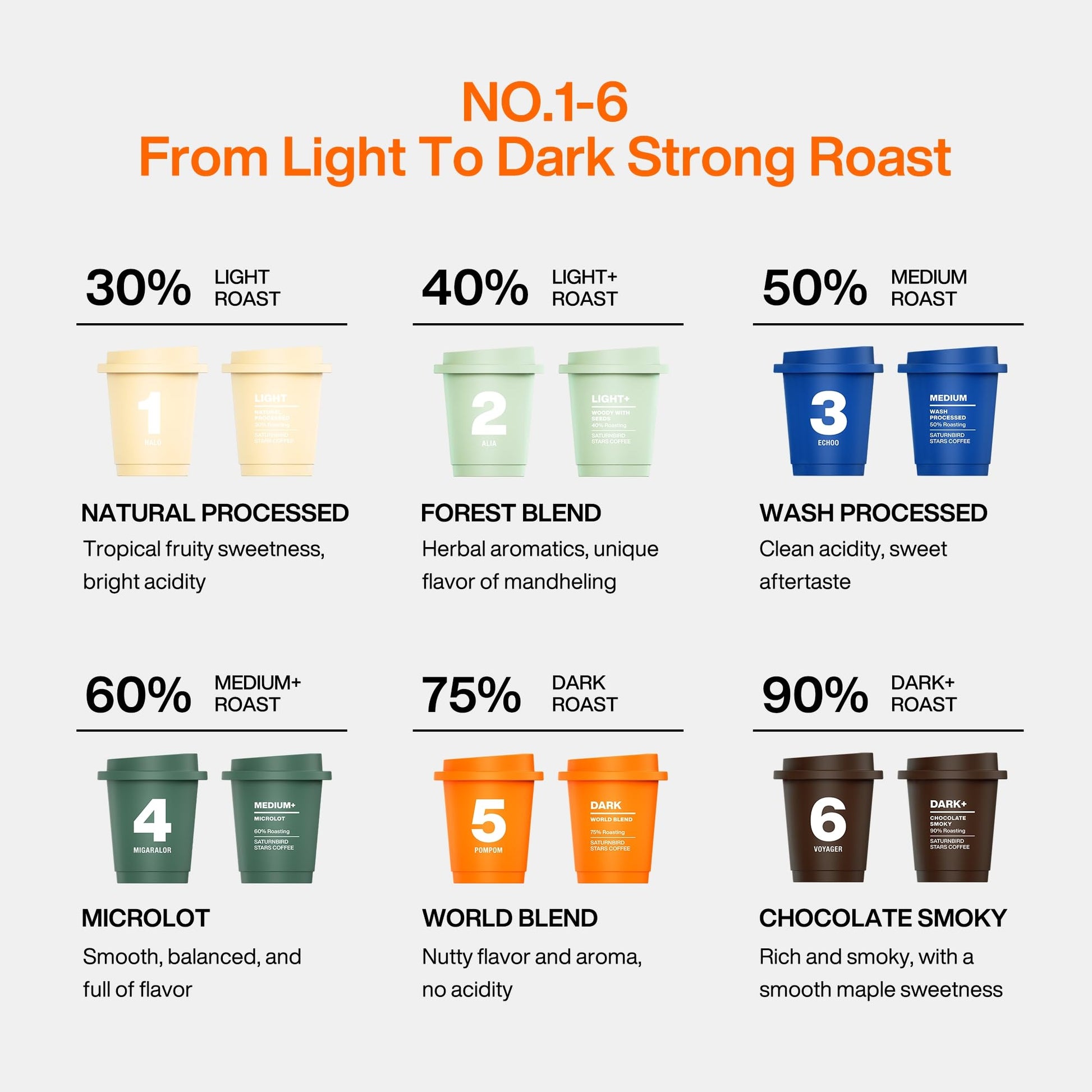 instant-coffee-capsules-nespresso-style