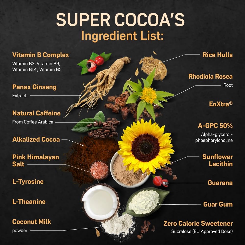 top-rated-mushroom-coffee-super-cocoa