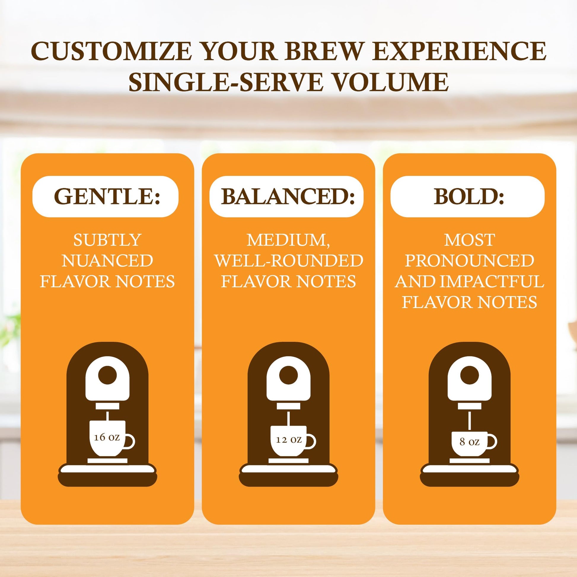 affordable-coffee-pods-k-cups-etc