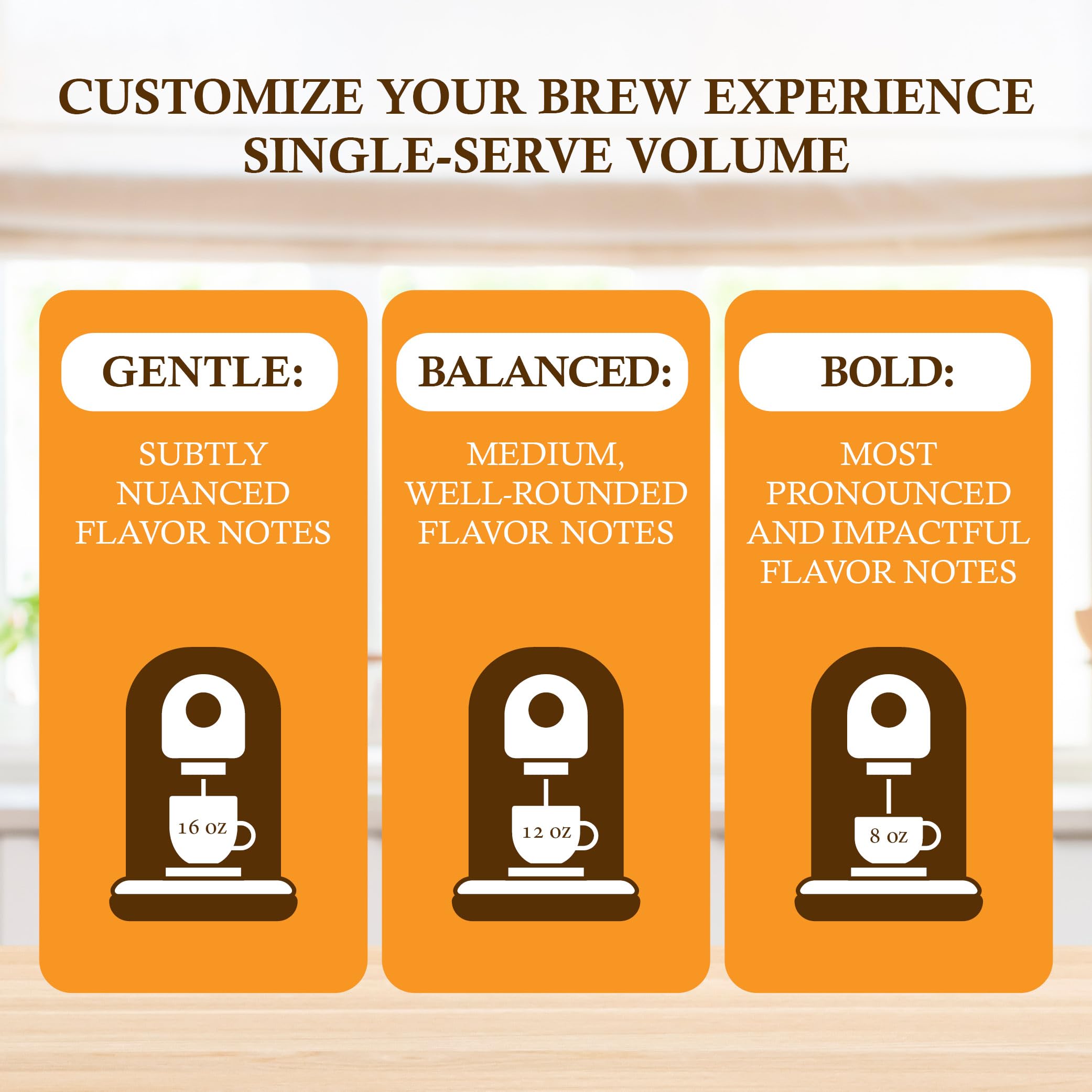 affordable-coffee-pods-k-cups-etc